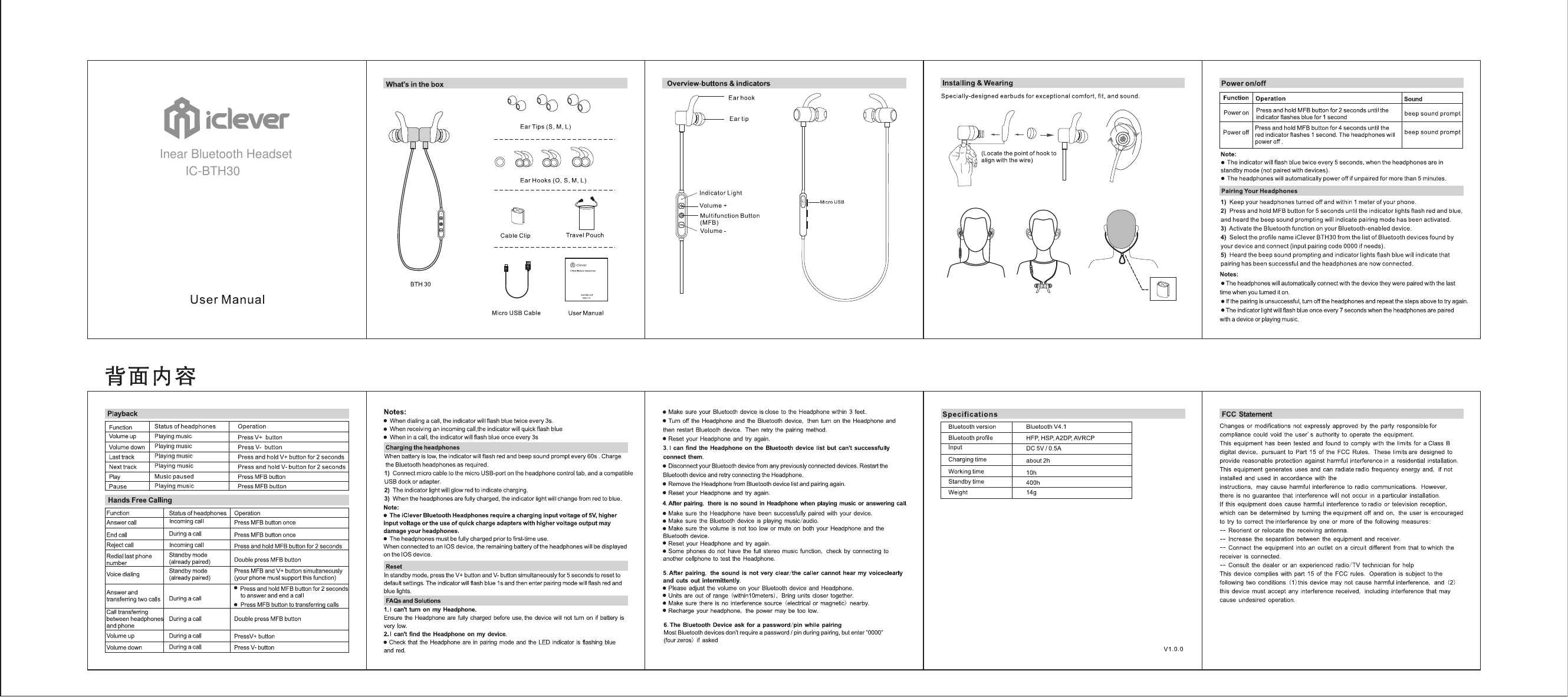 Inear Bluetooth Headset IC-BTH30  
