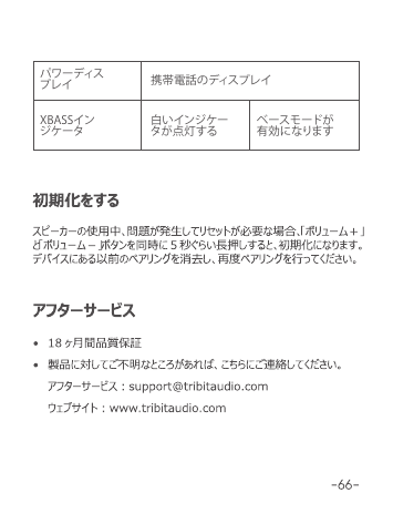 パ ワ ー ディスプレイXBASSインジケータ 白いインジケータが点灯する ベースモードが有効になります携帯電話のディスプレイ
