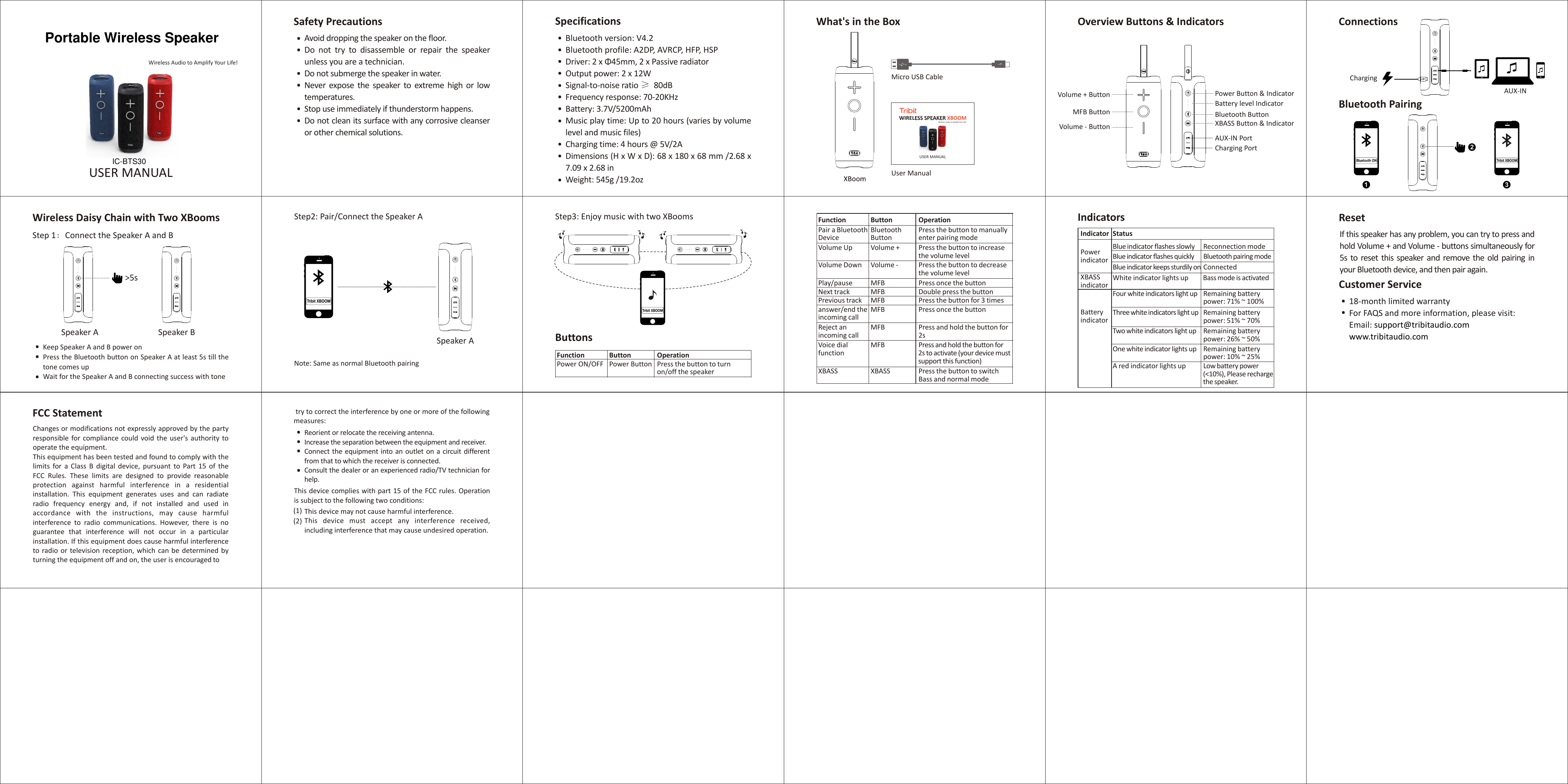 Wireless Audio to Amplify Your Life!USER MANUALSafety PrecautionsAvoid dropping the speaker on the floor.Do  not  try  to  disassemble  or  repair  the  speaker unless you are a technician.Do not submerge the speaker in water.Never  expose  the  speaker  to  extreme  high  or  low temperatures.Stop use immediately if thunderstorm happens.Do not clean its surface with any corrosive cleanser or other chemical solutions.Bluetooth version: V4.2Bluetooth profile: A2DP, AVRCP, HFP, HSPDriver: 2 x &Phi;45mm, 2 x Passive radiatorOutput power: 2 x 12W Signal-to-noise ratio &ge; 80dBFrequency response: 70-20KHzBattery: 3.7V/5200mAhMusic play time: Up to 20 hours (varies by volume level and music files)Charging time: 4 hours @ 5V/2ADimensions (H x W x D): 68 x 180 x 68 mm /2.68 x 7.09 x 2.68 inWeight: 545g /19.2ozWhat's in the BoxSpecifications Overview Buttons &amp; IndicatorsPower Button &amp; IndicatorVolume + Button MFB ButtonVolume - Button Battery level IndicatorBluetooth ButtonXBASS Button &amp; IndicatorAUX-IN PortCharging PortBluetooth ON1Tribit XBOOM3AUX-INChargingConnectionsBluetooth Pairing2Micro USB CableUser ManualWireless Daisy Chain with Two XBoomsStep 1：Connect the Speaker A and BSpeaker A Speaker B       >5sKeep Speaker A and B power onPress the Bluetooth button on Speaker A at least 5s till the tone comes upWait for the Speaker A and B connecting success with toneStep2: Pair/Connect the Speaker ASpeaker ATribit XBOOMNote: Same as normal Bluetooth pairingStep3: Enjoy music with two XBoomsChanges or modifications not expressly approved by the party responsible for compliance  could  void the  user's  authority  to operate the equipment.This equipment has been tested and found to comply with the limits  for  a  Class  B  digital  device,  pursuant  to  Part  15  of  the FCC  Rules.  These  limits  are  designed  to  provide  reasonable protection  against  harmful  interference  in  a  residential installation.  This  equipment  generates  uses  and  can  radiate radio  frequency  energy  and,  if  not  installed  and  used  in accordance  with  the  instructions,  may  cause  harmful interference  to  radio  communications.  However,  there  is  no guarantee  that  interference  will  not  occur  in  a  particular installation. If this equipment does cause harmful interference to radio or  television reception,  which  can  be determined by turning the equipment off and on, the user is encouraged toFCC StatementReorient or relocate the receiving antenna.Increase the separation between the equipment and receiver.Connect the equipment into an outlet  on a circuit  different from that to which the receiver is connected.Consult the dealer or an experienced radio/TV technician for help.This device complies with part 15 of the FCC rules. Operation is subject to the following two conditions:This device may not cause harmful interference.This  device  must  accept  any  interference  received, including interference that may cause undesired operation.(1) (2) If this speaker has any problem, you can try to press and hold Volume + and Volume - buttons simultaneously for 5s  to reset  this speaker  and remove the  old pairing  in your Bluetooth device, and then pair again.Reset18-month limited warrantyFor FAQS and more information, please visit:Email: support@tribitaudio.comwww.tribitaudio.comCustomer ServiceOperationFunction ButtonPress the button to manually enter pairing modePair a BluetoothDeviceBluetooth ButtonPress the button to increase the volume levelVolume Up Volume +Press the button to decrease the volume levelVolume Down Volume -Press once the button Play/pause MFBDouble press the buttonNext track MFBPress the button for 3 timesPrevious track MFBPress once the buttonanswer/end the incoming callMFBPress and hold the button for 2sReject an incoming callMFBPress and hold the button for 2s to activate (your device must support this function)Voice dial functionMFBPress the button to switch Bass and normal modeXBASS XBASSButtons OperationFunction ButtonPress the button to turn on/off the speakerPower ON/OFF Power Button try to correct the interference by one or more of the following measures:IndicatorsIndicator Status Power indicatorBlue indicator flashes slowly Reconnection modeBlue indicator flashes quickly Bluetooth pairing modeBlue indicator keeps sturdily on ConnectedXBASS indicatorWhite indicator lights up  Bass mode is activatedBattery indicatorFour white indicators light up Remaining battery power: 71% ~ 100%Three white indicators light up Remaining battery power: 51% ~ 70%Two white indicators light up Remaining battery power: 26% ~ 50%One white indicator lights up Remaining battery power: 10% ~ 25%A red indicator lights up Low battery power (<10%), Please recharge the speaker.Tribit XBOOMWIRELESS SPEAKER XBOOMWireless Audio to Amplify Your Life!USER MANUALIC-BTS30  Portable Wireless Speaker