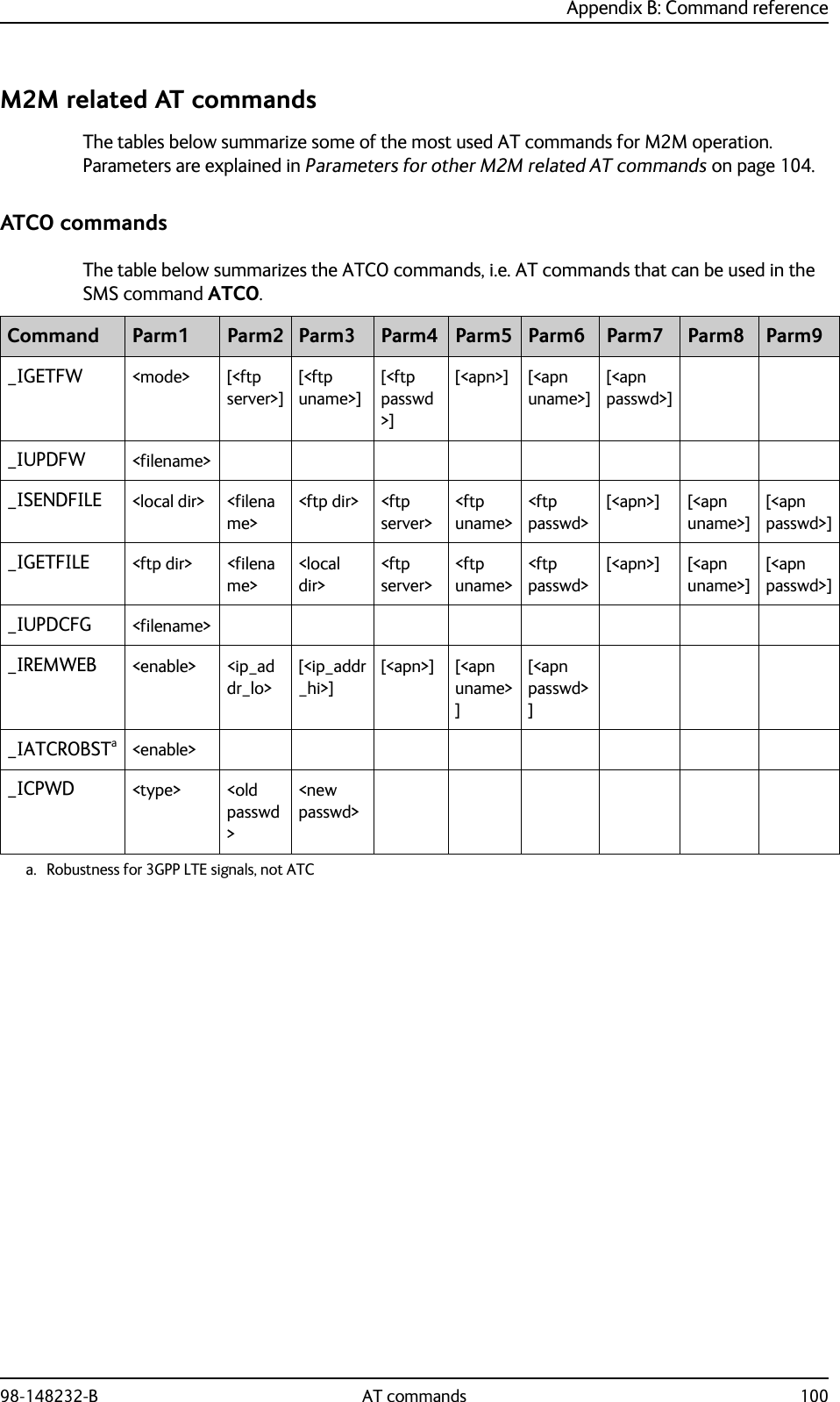 Appendix B: Command reference98-148232-B AT commands 100M2M related AT commandsThe tables below summarize some of the most used AT commands for M2M operation. Parameters are explained in Parameters for other M2M related AT commands on page 104.ATCO commandsThe table below summarizes the ATCO commands, i.e. AT commands that can be used in the SMS command ATCO.Command Parm1 Parm2 Parm3 Parm4 Parm5 Parm6 Parm7 Parm8 Parm9_IGETFW &lt;mode&gt; [&lt;ftp server&gt;][&lt;ftp uname&gt;][&lt;ftp passwd&gt;][&lt;apn&gt;] [&lt;apn uname&gt;][&lt;apn passwd&gt;]_IUPDFW &lt;filename&gt;_ISENDFILE &lt;local dir&gt; &lt;filename&gt;&lt;ftp dir&gt; &lt;ftp server&gt;&lt;ftp uname&gt;&lt;ftp passwd&gt;[&lt;apn&gt;] [&lt;apn uname&gt;][&lt;apn passwd&gt;]_IGETFILE &lt;ftp dir&gt; &lt;filename&gt;&lt;local dir&gt;&lt;ftp server&gt;&lt;ftp uname&gt;&lt;ftp passwd&gt;[&lt;apn&gt;] [&lt;apn uname&gt;][&lt;apn passwd&gt;]_IUPDCFG &lt;filename&gt;_IREMWEB &lt;enable&gt; &lt;ip_addr_lo&gt;[&lt;ip_addr_hi&gt;][&lt;apn&gt;] [&lt;apn uname&gt;][&lt;apn passwd&gt;]_IATCROBSTaa. Robustness for 3GPP LTE signals, not ATC&lt;enable&gt;_ICPWD &lt;type&gt; &lt;old passwd&gt;&lt;new passwd&gt;