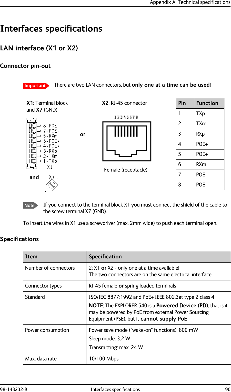 Appendix A: Technical specifications98-148232-B Interfaces specifications 90Interfaces specificationsLAN interface (X1 or X2)Connector pin-outTo insert the wires in X1 use a screwdriver (max. 2mm wide) to push each terminal open.SpecificationsImportantThere are two LAN connectors, but only one at a time can be used! Pin Function1TXp2TXm3RXp4POE+5POE+6RXm7POE-8POE-NoteIf you connect to the terminal block X1 you must connect the shield of the cable to the screw terminal X7 (GND).X1: Terminal blockand X7 (GND)orFemale (receptacle)X2: RJ-45 connectorandItem SpecificationNumber of connectors 2: X1 or X2 - only one at a time available! The two connectors are on the same electrical interface.Connector types RJ-45 female or spring loaded terminalsStandard ISO/IEC 8877:1992 and PoE+ IEEE 802.3at type 2 class 4NOTE: The EXPLORER 540 is a Powered Device (PD), that is it may be powered by PoE from external Power Sourcing Equipment (PSE), but it cannot supply PoEPower consumption Power save mode (“wake-on” functions): 800 mWSleep mode: 3.2 WTransmitting: max. 24 WMax. data rate 10/100 Mbps 
