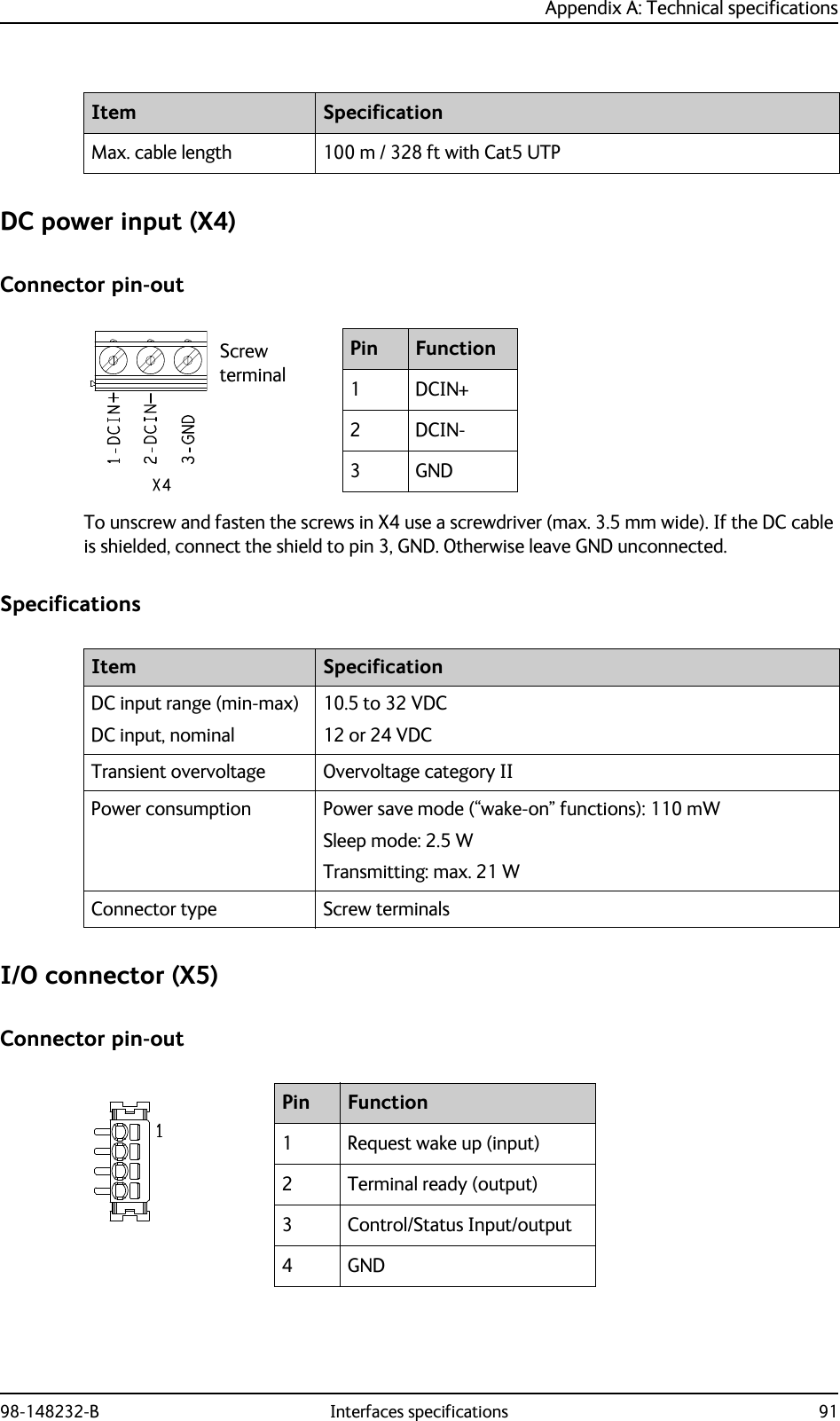 Appendix A: Technical specifications98-148232-B Interfaces specifications 91DC power input (X4)Connector pin-outTo unscrew and fasten the screws in X4 use a screwdriver (max. 3.5 mm wide). If the DC cable is shielded, connect the shield to pin 3, GND. Otherwise leave GND unconnected.SpecificationsI/O connector (X5)Connector pin-out                   Max. cable length 100 m / 328 ft with Cat5 UTPItem SpecificationPin Function1DCIN+2DCIN-3GNDScrew terminalItem SpecificationDC input range (min-max)DC input, nominal10.5 to 32 VDC12 or 24 VDCTransient overvoltage Overvoltage category IIPower consumption Power save mode (“wake-on” functions): 110 mWSleep mode: 2.5 WTransmitting: max. 21 WConnector type Screw terminalsPin Function1 Request wake up (input)2Terminal ready (output)3 Control/Status Input/output4GND