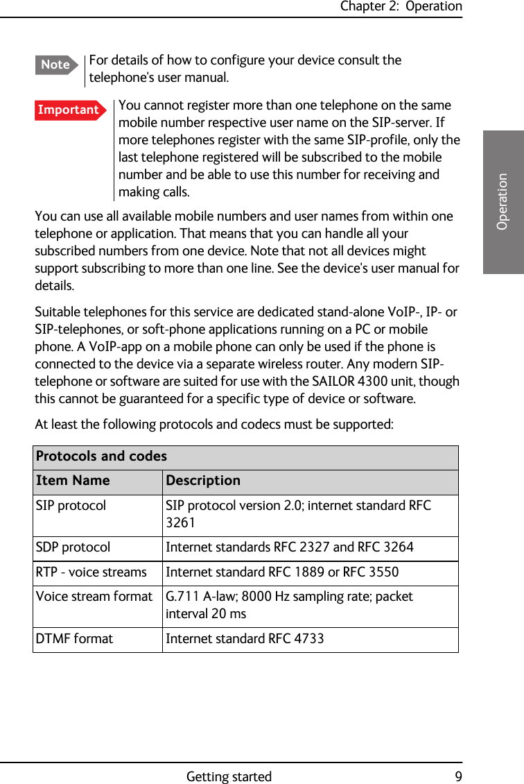 Chapter 2:  OperationGetting started 922222OperationYou can use all available mobile numbers and user names from within one telephone or application. That means that you can handle all your subscribed numbers from one device. Note that not all devices might support subscribing to more than one line. See the device&apos;s user manual for details.Suitable telephones for this service are dedicated stand-alone VoIP-, IP- or SIP-telephones, or soft-phone applications running on a PC or mobile phone. A VoIP-app on a mobile phone can only be used if the phone is connected to the device via a separate wireless router. Any modern SIP-telephone or software are suited for use with the SAILOR 4300 unit, though this cannot be guaranteed for a specific type of device or software.At least the following protocols and codecs must be supported:Note For details of how to configure your device consult the telephone&apos;s user manual.Important You cannot register more than one telephone on the same mobile number respective user name on the SIP-server. If more telephones register with the same SIP-profile, only the last telephone registered will be subscribed to the mobile number and be able to use this number for receiving and making calls.Protocols and codesItem Name DescriptionSIP protocol SIP protocol version 2.0; internet standard RFC 3261SDP protocol Internet standards RFC 2327 and RFC 3264RTP - voice streams Internet standard RFC 1889 or RFC 3550Voice stream format G.711 A-law; 8000 Hz sampling rate; packet interval 20 msDTMF format Internet standard RFC 4733