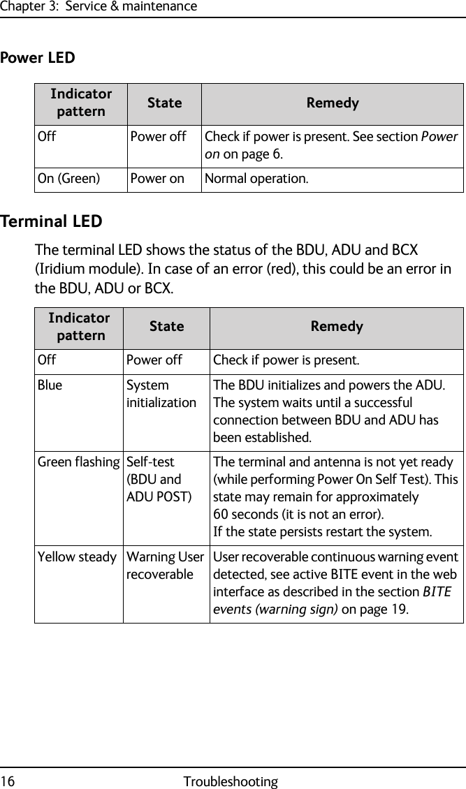 Chapter 3:  Service &amp; maintenance16 TroubleshootingPower LEDTerminal LEDThe terminal LED shows the status of the BDU, ADU and BCX (Iridium module). In case of an error (red), this could be an error in the BDU, ADU or BCX.Indicator pattern State RemedyOff Power off Check if power is present. See section Power on on page 6.On (Green) Power on Normal operation.Indicator pattern State RemedyOff Power off Check if power is present.Blue System initializationThe BDU initializes and powers the ADU. The system waits until a successful connection between BDU and ADU has been established.Green flashing Self-test (BDU and ADU POST)The terminal and antenna is not yet ready (while performing Power On Self Test). This state may remain for approximately 60 seconds (it is not an error). If the state persists restart the system.Yellow steady Warning User recoverableUser recoverable continuous warning event detected, see active BITE event in the web interface as described in the section BITE events (warning sign) on page 19.