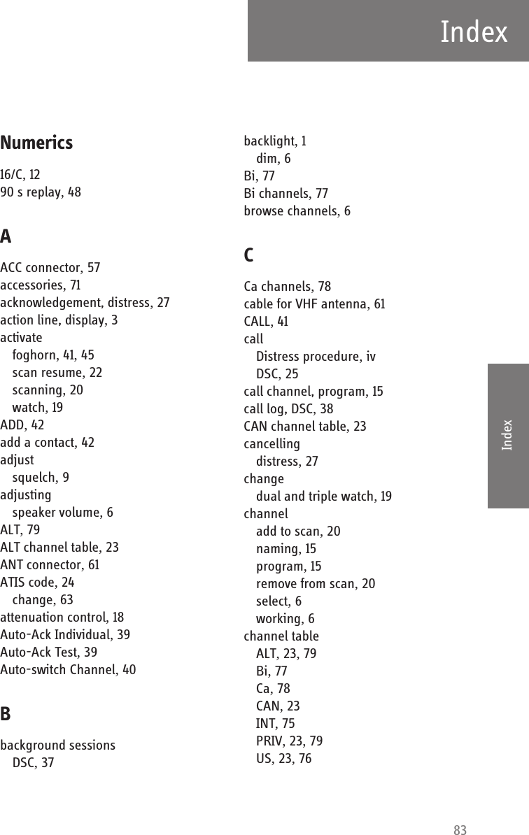 83IndexDDDDIndexIndex DNumerics16/C, 1290 s replay, 48AACC connector, 57accessories, 71acknowledgement, distress, 27action line, display, 3activatefoghorn, 41, 45scan resume, 22scanning, 20watch, 19ADD, 42add a contact, 42adjustsquelch, 9adjustingspeaker volume, 6ALT, 79ALT channel table, 23ANT connector, 61ATIS code, 24change, 63attenuation control, 18Auto-Ack Individual, 39Auto-Ack Test, 39Auto-switch Channel, 40Bbackground sessionsDSC, 37backlight, 1dim, 6Bi, 77Bi channels, 77browse channels, 6CCa channels, 78cable for VHF antenna, 61CALL, 41callDistress procedure, ivDSC, 25call channel, program, 15call log, DSC, 38CAN channel table, 23cancellingdistress, 27changedual and triple watch, 19channeladd to scan, 20naming, 15program, 15remove from scan, 20select, 6working, 6channel tableALT, 23, 79Bi, 77Ca, 78CAN, 23INT, 75PRIV, 23, 79US, 23, 76