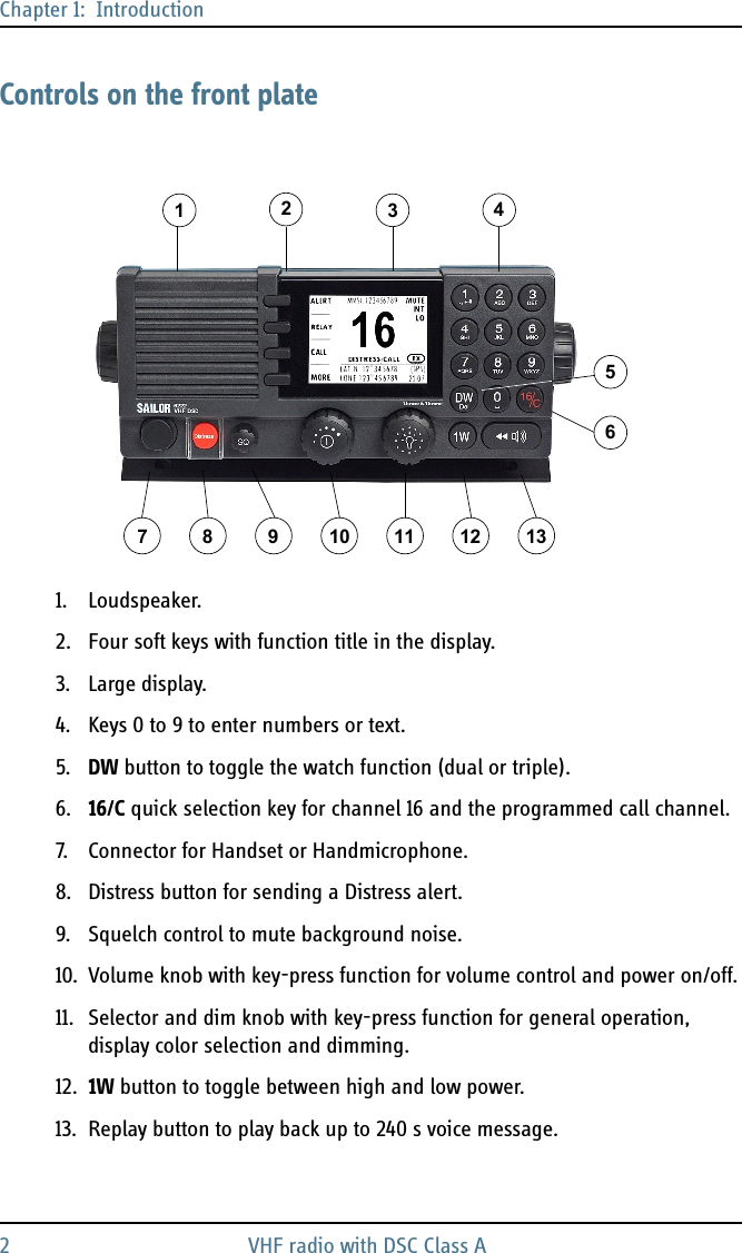 Chapter 1:  Introduction2 VHF radio with DSC Class AControls on the front plate1. Loudspeaker.2. Four soft keys with function title in the display.3. Large display.4. Keys 0 to 9 to enter numbers or text.5. DW button to toggle the watch function (dual or triple).6. 16/C quick selection key for channel 16 and the programmed call channel.7. Connector for Handset or Handmicrophone.8. Distress button for sending a Distress alert.9. Squelch control to mute background noise.10. Volume knob with key-press function for volume control and power on/off.11. Selector and dim knob with key-press function for general operation, display color selection and dimming.12. 1W button to toggle between high and low power.13. Replay button to play back up to 240 s voice message.567 8 9 10 11 12 131234