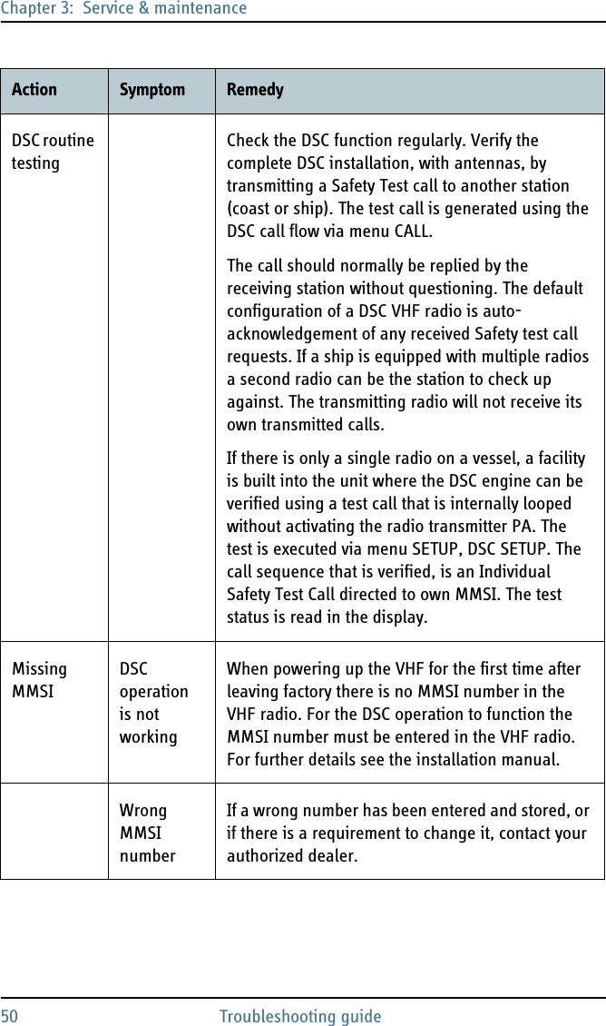 Chapter 3:  Service &amp; maintenance50 Troubleshooting guideDSC routine testingCheck the DSC function regularly. Verify the complete DSC installation, with antennas, by transmitting a Safety Test call to another station (coast or ship). The test call is generated using the DSC call flow via menu CALL.The call should normally be replied by the receiving station without questioning. The default configuration of a DSC VHF radio is auto-acknowledgement of any received Safety test call requests. If a ship is equipped with multiple radios a second radio can be the station to check up against. The transmitting radio will not receive its own transmitted calls.If there is only a single radio on a vessel, a facility is built into the unit where the DSC engine can be verified using a test call that is internally looped without activating the radio transmitter PA. The test is executed via menu SETUP, DSC SETUP. The call sequence that is verified, is an Individual Safety Test Call directed to own MMSI. The test status is read in the display.Missing MMSIDSC operation is not workingWhen powering up the VHF for the first time after leaving factory there is no MMSI number in the VHF radio. For the DSC operation to function the MMSI number must be entered in the VHF radio. For further details see the installation manual.Wrong MMSI numberIf a wrong number has been entered and stored, or if there is a requirement to change it, contact your authorized dealer.Action Symptom Remedy