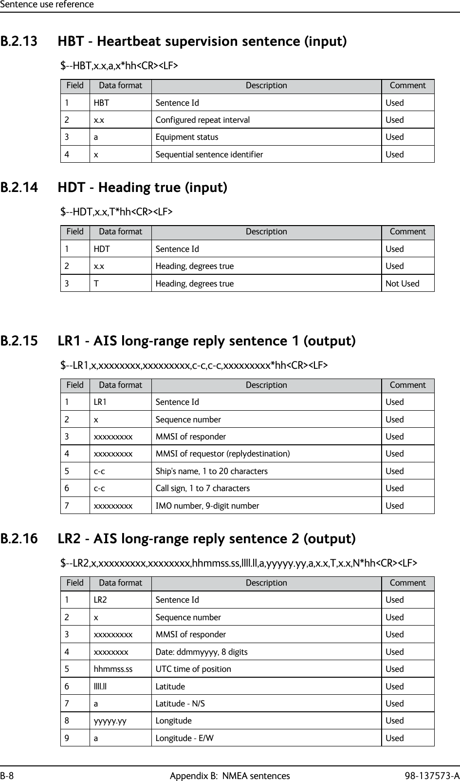 Sentence use referenceB-8 Appendix B:  NMEA sentences 98-137573-AB.2.13 HBT - Heartbeat supervision sentence (input)$--HBT,x.x,a,x*hh&lt;CR&gt;&lt;LF&gt;B.2.14 HDT - Heading true (input)$--HDT,x.x,T*hh&lt;CR&gt;&lt;LF&gt;B.2.15 LR1 - AIS long-range reply sentence 1 (output)$--LR1,x,xxxxxxxx,xxxxxxxxx,c-c,c-c,xxxxxxxxx*hh&lt;CR&gt;&lt;LF&gt;B.2.16 LR2 - AIS long-range reply sentence 2 (output)$--LR2,x,xxxxxxxxx,xxxxxxxx,hhmmss.ss,llll.ll,a,yyyyy.yy,a,x.x,T,x.x,N*hh&lt;CR&gt;&lt;LF&gt;Field Data format Description Comment1 HBT Sentence Id Used2 x.x Configured repeat interval Used3 a Equipment status Used4 x Sequential sentence identifier UsedField Data format Description Comment1 HDT Sentence Id Used2 x.x Heading, degrees true Used3 T Heading, degrees true Not UsedField Data format Description Comment1 LR1 Sentence Id Used2 x Sequence number Used3 xxxxxxxxx MMSI of responder Used4 xxxxxxxxx MMSI of requestor (replydestination) Used5 c-c  Ship&apos;s name, 1 to 20 characters  Used6 c-c   Call sign, 1 to 7 characters Used7 xxxxxxxxx IMO number, 9-digit number UsedField Data format Description Comment1 LR2 Sentence Id Used2 x Sequence number Used3 xxxxxxxxx MMSI of responder Used4 xxxxxxxx Date: ddmmyyyy, 8 digits Used5 hhmmss.ss UTC time of position Used6 llll.ll Latitude Used7 a Latitude - N/S Used8 yyyyy.yy Longitude Used9 a Longitude - E/W Used