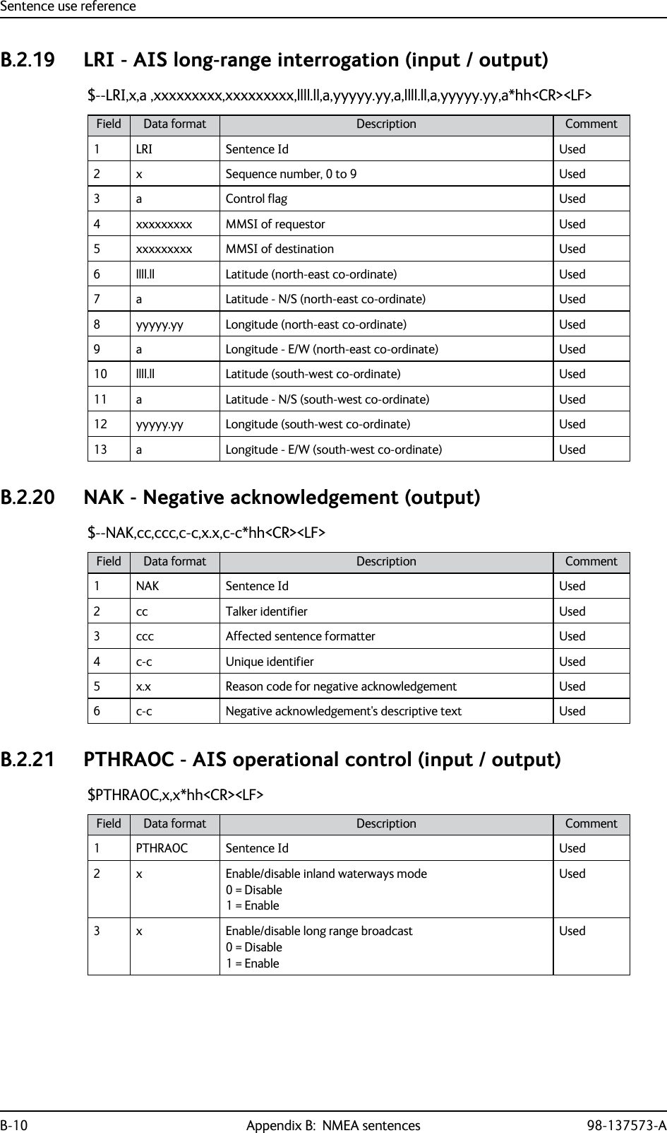 Sentence use referenceB-10 Appendix B:  NMEA sentences 98-137573-AB.2.19 LRI - AIS long-range interrogation (input / output)$--LRI,x,a ,xxxxxxxxx,xxxxxxxxx,llll.ll,a,yyyyy.yy,a,llll.ll,a,yyyyy.yy,a*hh&lt;CR&gt;&lt;LF&gt;B.2.20 NAK - Negative acknowledgement (output)$--NAK,cc,ccc,c-c,x.x,c-c*hh&lt;CR&gt;&lt;LF&gt;B.2.21 PTHRAOC - AIS operational control (input / output)$PTHRAOC,x,x*hh&lt;CR&gt;&lt;LF&gt;Field Data format Description Comment1 LRI Sentence Id Used2 x Sequence number, 0 to 9 Used3 a Control flag Used4 xxxxxxxxx MMSI of requestor Used5 xxxxxxxxx MMSI of destination Used6 llll.ll Latitude (north-east co-ordinate) Used7 a Latitude - N/S (north-east co-ordinate) Used8 yyyyy.yy Longitude (north-east co-ordinate) Used9 a Longitude - E/W (north-east co-ordinate) Used10 llll.ll Latitude (south-west co-ordinate) Used11 a Latitude - N/S (south-west co-ordinate) Used12 yyyyy.yy Longitude (south-west co-ordinate) Used13 a Longitude - E/W (south-west co-ordinate) UsedField Data format Description Comment1 NAK Sentence Id Used2 cc Talker identifier Used3 ccc  Affected sentence formatter  Used4 c-c Unique identifier Used5 x.x Reason code for negative acknowledgement Used6 c-c Negative acknowledgement&apos;s descriptive text UsedField Data format Description Comment1 PTHRAOC Sentence Id Used2 x Enable/disable inland waterways mode 0 = Disable 1 = EnableUsed 3 x Enable/disable long range broadcast 0 = Disable 1 = EnableUsed