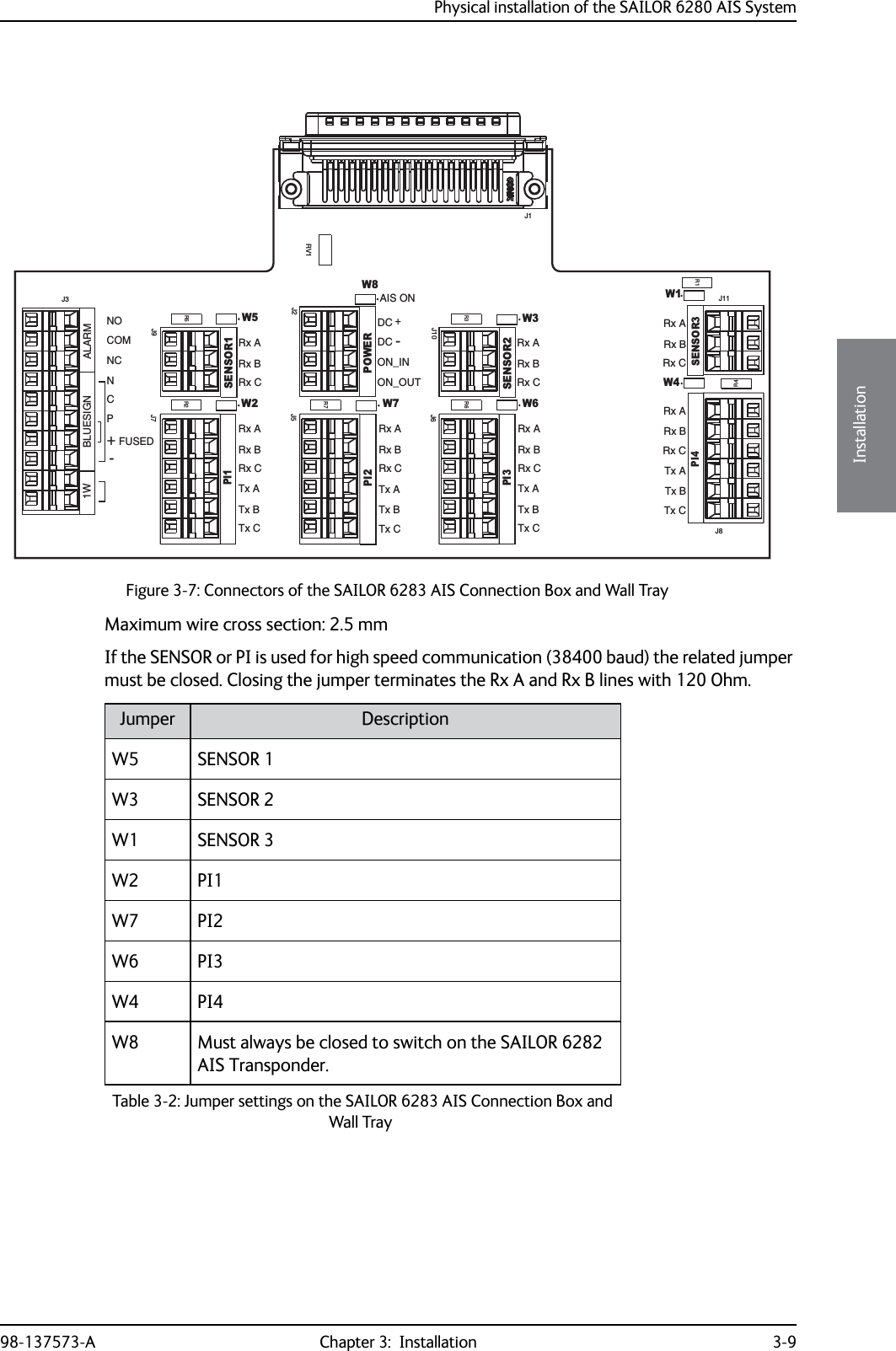 Physical installation of the SAILOR 6280 AIS System98-137573-A Chapter 3:  Installation 3-93333InstallationMaximum wire cross section: 2.5 mmIf the SENSOR or PI is used for high speed communication (38400 baud) the related jumper must be closed. Closing the jumper terminates the Rx A and Rx B lines with 120 Ohm. Figure 3-7: Connectors of the SAILOR 6283 AIS Connection Box and Wall TrayW8W7W6W5W4W3W2W1RV1R7R6R5R4R3R2R1J3J2J7J5J6J8J9J10J11J1ALARMBLUESIGN1WNOCOMNCNPCFUSED-SENSOR1PI1Rx ARx BRx CRx CRx BRx ATx CTx BTx API2AIS ONPOWERDCDCON_INON_OUTSENSOR2PI3Tx CTx BTx ARx CRx BRx ARx CRx BRx ASENSOR3PI4++-Rx CRx BRx ATx CTx BTx ARx CRx BRx ATx CTx BTx ARx ARx BRx CJumper DescriptionW5 SENSOR 1W3 SENSOR 2W1 SENSOR 3W2 PI1W7 PI2W6 PI3W4 PI4W8 Must always be closed to switch on the SAILOR 6282 AIS Transponder.Table 3-2: Jumper settings on the SAILOR 6283 AIS Connection Box and Wall Tray 