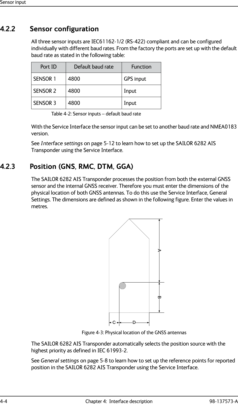 Sensor input4-4 Chapter 4:  Interface description 98-137573-A4.2.2 Sensor configurationAll three sensor inputs are IEC61162-1/2 (RS-422) compliant and can be configured individually with different baud rates. From the factory the ports are set up with the default baud rate as stated in the following table:With the Service Interface the sensor input can be set to another baud rate and NMEA0183 version. See Interface settings on page 5-12 to learn how to set up the SAILOR 6282 AIS Transponder using the Service Interface. 4.2.3 Position (GNS, RMC, DTM, GGA)The SAILOR 6282 AIS Transponder processes the position from both the external GNSS sensor and the internal GNSS receiver. Therefore you must enter the dimensions of the physical location of both GNSS antennas. To do this use the Service Interface, General Settings. The dimensions are defined as shown in the following figure. Enter the values in metres.The SAILOR 6282 AIS Transponder automatically selects the position source with the highest priority as defined in IEC 61993-2.See General settings on page 5-8 to learn how to set up the reference points for reported position in the SAILOR 6282 AIS Transponder using the Service Interface. Port ID Default baud rate FunctionSENSOR 1 4800 GPS inputSENSOR 2 4800 InputSENSOR 3 4800 InputTable 4-2: Sensor inputs – default baud rateFigure 4-3: Physical location of the GNSS antennas$ %&amp;&apos;