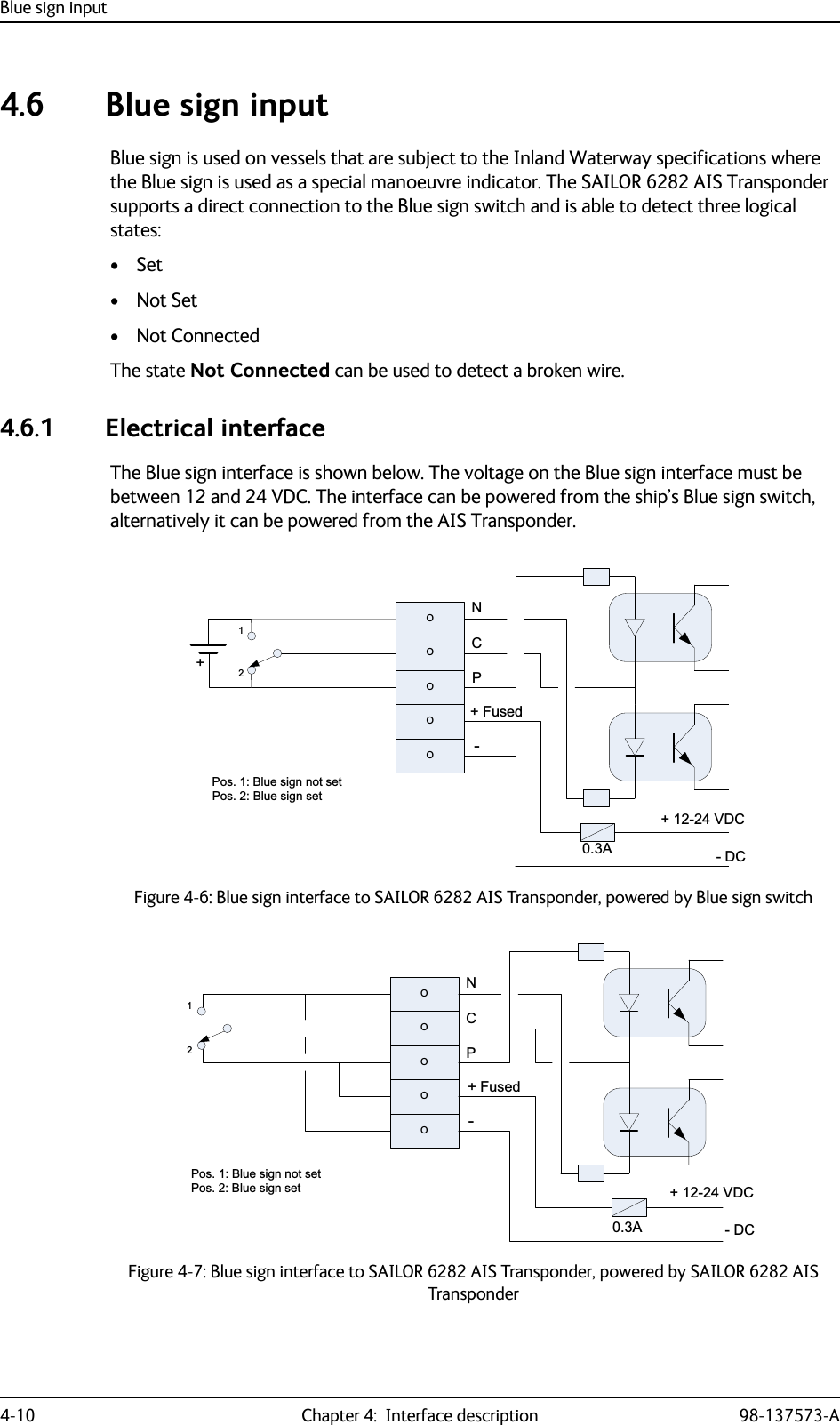 Blue sign input4-10 Chapter 4:  Interface description 98-137573-A4.6 Blue sign inputBlue sign is used on vessels that are subject to the Inland Waterway specifications where the Blue sign is used as a special manoeuvre indicator. The SAILOR 6282 AIS Transponder supports a direct connection to the Blue sign switch and is able to detect three logical states: • Set• Not Set• Not ConnectedThe state Not Connected can be used to detect a broken wire.4.6.1 Electrical interfaceThe Blue sign interface is shown below. The voltage on the Blue sign interface must be between 12 and 24 VDC. The interface can be powered from the ship’s Blue sign switch, alternatively it can be powered from the AIS Transponder.Figure 4-6: Blue sign interface to SAILOR 6282 AIS Transponder, powered by Blue sign switch Figure 4-7: Blue sign interface to SAILOR 6282 AIS Transponder, powered by SAILOR 6282 AIS TransponderOOOOONCP+ Fused--DC+ 12-24 VDC0.3A+21      Pos. 1: Blue sign not set  Pos. 2: Blue sign setOOOOONCP+ Fused--DC+ 12-24 VDC0.3A    Pos. 1: Blue sign not set Pos. 2: Blue sign set12