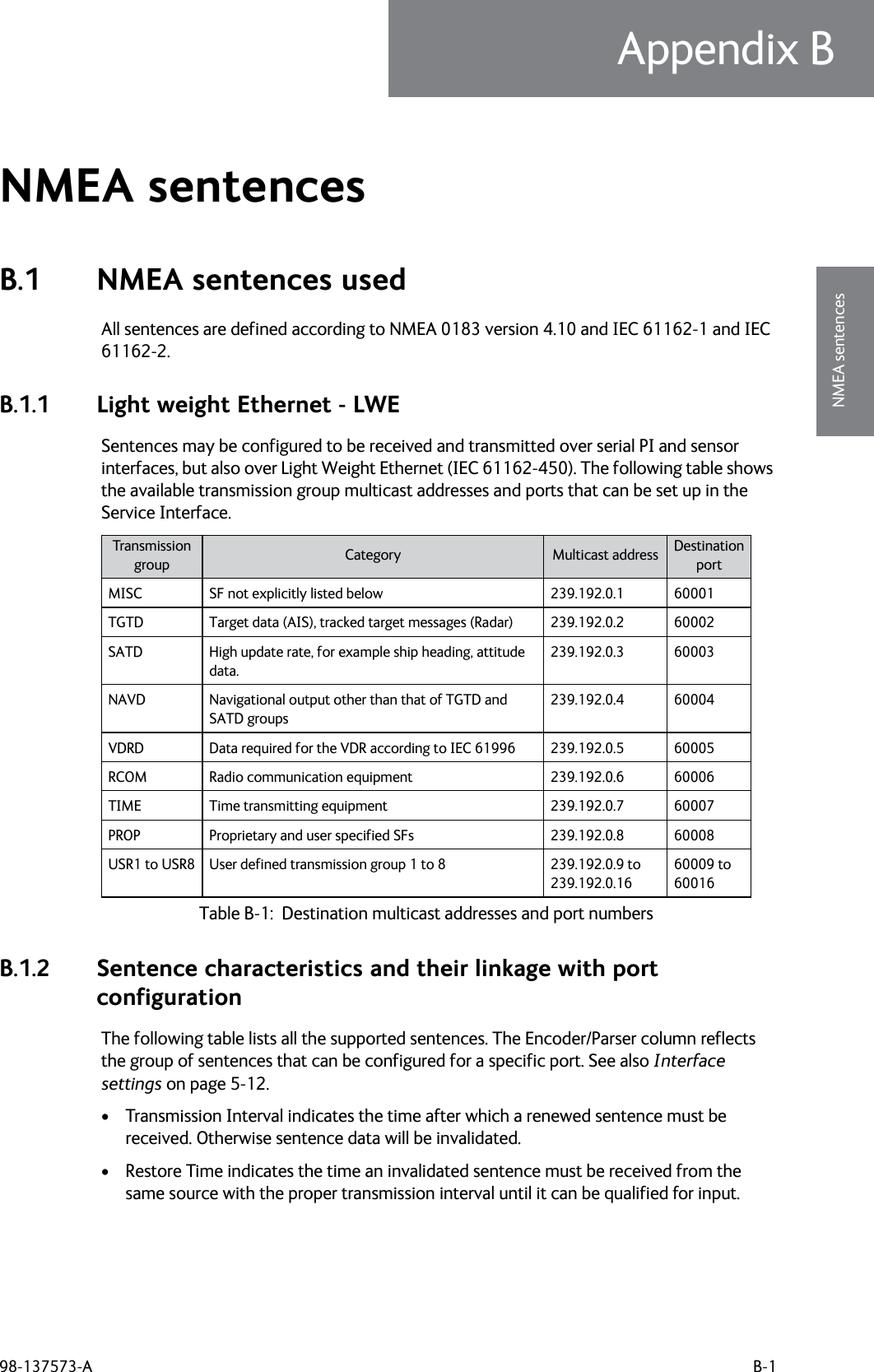 98-137573-A B-1Appendix BBBBBNMEA sentencesNMEA sentences BB.1 NMEA sentences usedAll sentences are defined according to NMEA 0183 version 4.10 and IEC 61162-1 and IEC 61162-2. B.1.1 Light weight Ethernet - LWESentences may be configured to be received and transmitted over serial PI and sensor interfaces, but also over Light Weight Ethernet (IEC 61162-450). The following table shows the available transmission group multicast addresses and ports that can be set up in the Service Interface.B.1.2 Sentence characteristics and their linkage with port configurationThe following table lists all the supported sentences. The Encoder/Parser column reflects the group of sentences that can be configured for a specific port. See also Interface settings on page 5-12.• Transmission Interval indicates the time after which a renewed sentence must be received. Otherwise sentence data will be invalidated. • Restore Time indicates the time an invalidated sentence must be received from the same source with the proper transmission interval until it can be qualified for input.Transmissiongroup Category Multicast address DestinationportMISC SF not explicitly listed below 239.192.0.1 60001TGTD Target data (AIS), tracked target messages (Radar) 239.192.0.2 60002SATD High update rate, for example ship heading, attitude data.239.192.0.3 60003NAVD Navigational output other than that of TGTD and SATD groups239.192.0.4 60004VDRD Data required for the VDR according to IEC 61996 239.192.0.5 60005RCOM Radio communication equipment 239.192.0.6 60006TIME Time transmitting equipment 239.192.0.7 60007PROP Proprietary and user specified SFs 239.192.0.8 60008USR1 to USR8 User defined transmission group 1 to 8 239.192.0.9 to 239.192.0.1660009 to 60016Table B-1:  Destination multicast addresses and port numbers