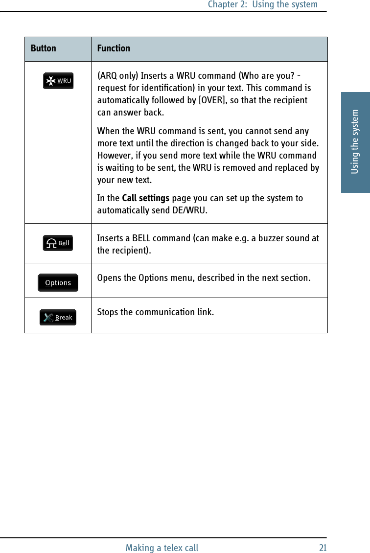 Chapter 2:  Using the systemMaking a telex call 212222Using the system(ARQ only) Inserts a WRU command (Who are you? - request for identification) in your text. This command is automatically followed by [OVER], so that the recipient can answer back. When the WRU command is sent, you cannot send any more text until the direction is changed back to your side. However, if you send more text while the WRU command is waiting to be sent, the WRU is removed and replaced by your new text.In the Call settings page you can set up the system to automatically send DE/WRU.Inserts a BELL command (can make e.g. a buzzer sound at the recipient). Opens the Options menu, described in the next section.Stops the communication link.Button Function