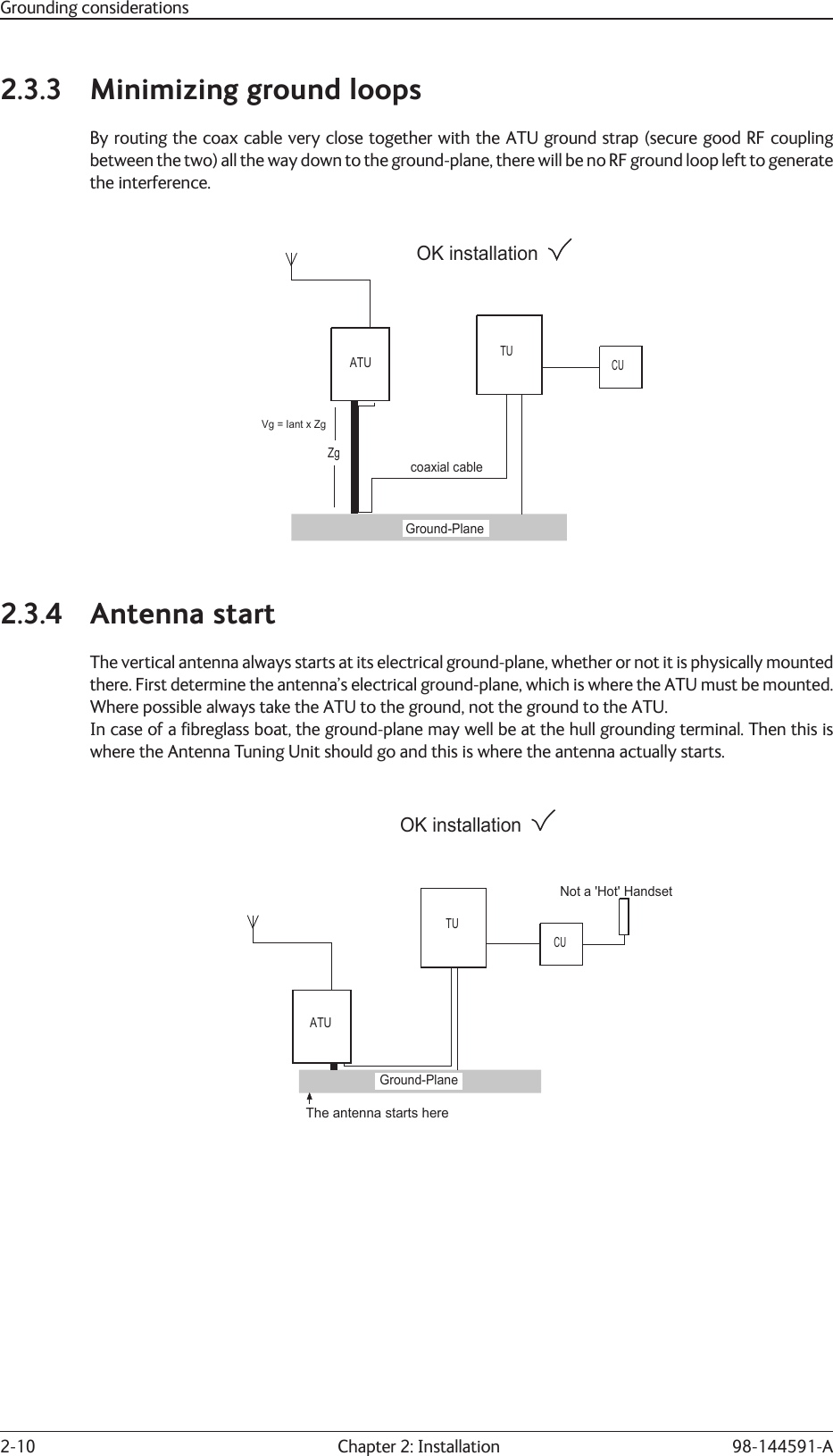 2-10  Chapter 2: Installation 98-144591-AGrounding considerations2.3.3  Minimizing ground loopsBy routing the coax cable very close together with the ATU ground strap (secure good RF coupling between the two) all the way down to the ground-plane, there will be no RF ground loop left to generate the interference.ATUTUCUcoaxial cableGround-PlaneOK installationZgVg = Iant x Zg2.3.4 Antenna startThe vertical antenna always starts at its electrical ground-plane, whether or not it is physically mounted there. First determine the antenna’s electrical ground-plane, which is where the ATU must be mounted. Where possible always take the ATU to the ground, not the ground to the ATU.In case of a ﬁ breglass boat, the ground-plane may well be at the hull grounding terminal. Then this is where the Antenna Tuning Unit should go and this is where the antenna actually starts.ATUTUCUOK installationNot a &apos;Hot&apos; HandsetGround-PlaneThe antenna starts here