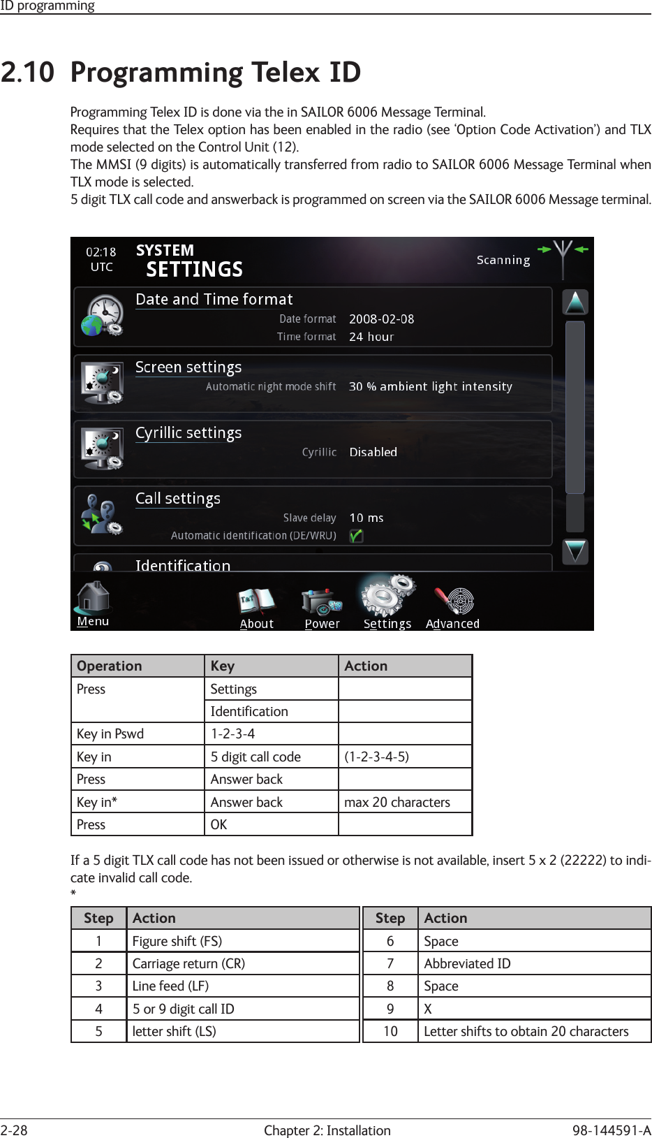 2-28  Chapter 2: Installation 98-144591-AID programming2.10  Programming Telex IDProgramming Telex ID is done via the in SAILOR 6006 Message Terminal.Requires that the Telex option has been enabled in the radio (see ‘Option Code Activation’) and TLX mode selected on the Control Unit (12).The MMSI (9 digits) is automatically transferred from radio to SAILOR 6006 Message Terminal when TLX mode is selected.5 digit TLX call code and answerback is programmed on screen via the SAILOR 6006 Message terminal.Operation Key ActionPress SettingsIdentiﬁ cationKey in Pswd  1-2-3-4Key in  5 digit call code (1-2-3-4-5)Press Answer backKey in* Answer back max 20 charactersPress OKIf a 5 digit TLX call code has not been issued or otherwise is not available, insert 5 x 2 (22222) to indi-cate invalid call code.*Step Action1 Figure shift (FS)2 Carriage return (CR)3 Line feed (LF)4 5 or 9 digit call ID5 letter shift (LS)Step Action6 Space7 Abbreviated ID8 Space9X10 Letter shifts to obtain 20 characters