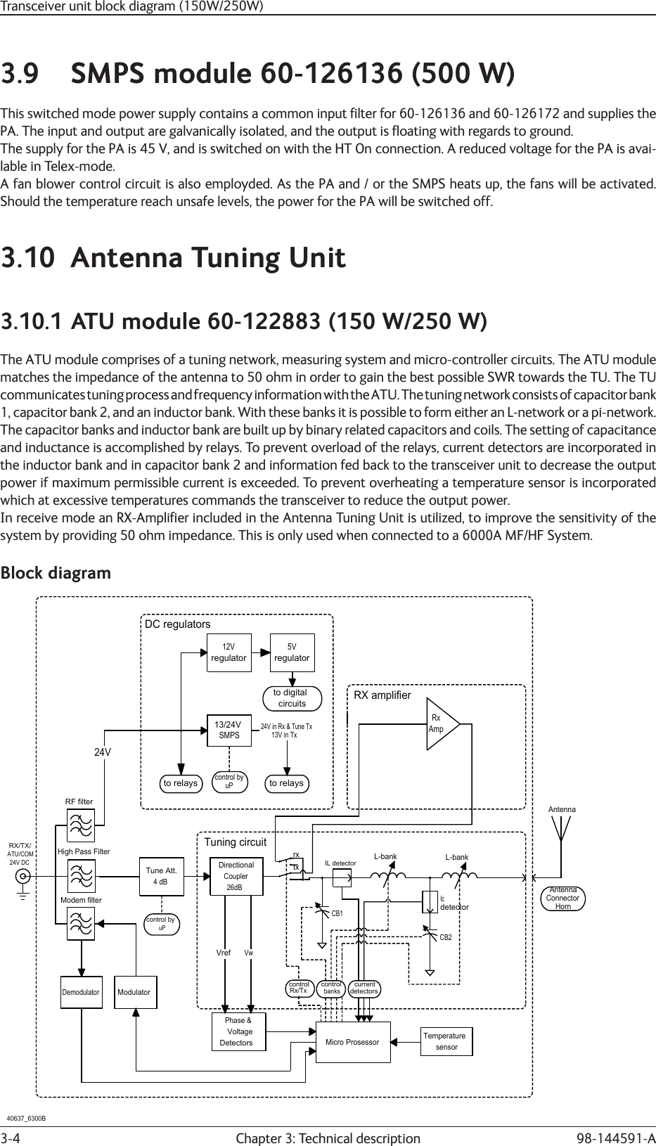 Chapter 3: Technical description3-4 98-144591-A3.9  SMPS module 60-126136 (500 W)This switched mode power supply contains a common input ﬁ lter for 60-126136 and 60-126172 and supplies the PA. The input and output are galvanically isolated, and the output is ﬂ oating with regards to ground.The supply for the PA is 45 V, and is switched on with the HT On connection. A reduced voltage for the PA is avai-lable in Telex-mode.A fan blower control circuit is also employded. As the PA and / or the SMPS heats up, the fans will be activated. Should the temperature reach unsafe levels, the power for the PA will be switched off.3.10  Antenna Tuning Unit3.10.1 ATU module 60-122883 (150 W/250 W)The ATU module comprises of a tuning network, measuring system and micro-controller circuits. The ATU module matches the impedance of the antenna to 50 ohm in order to gain the best possible SWR towards the TU. The TU communicates tuning process and frequency information with the ATU. The tuning network consists of capacitor bank 1, capacitor bank 2, and an inductor bank. With these banks it is possible to form either an L-network or a pi-network. The capacitor banks and inductor bank are built up by binary related capacitors and coils. The setting of capacitance and inductance is accomplished by relays. To prevent overload of the relays, current detectors are incorporated in the inductor bank and in capacitor bank 2 and information fed back to the transceiver unit to decrease the output power if maximum permissible current is exceeded. To prevent overheating a temperature sensor is incorporated which at excessive temperatures commands the transceiver to reduce the output power.In receive mode an RX-Ampliﬁ er included in the Antenna Tuning Unit is utilized, to improve the sensitivity of the system by providing 50 ohm impedance. This is only used when connected to a 6000A MF/HF System.Block diagramTune Att.4 dBDirectionalCoupler26dBVwVrefMicro ProsessorL-bank L-bankTuning circuitRX/TX/ATU/COM24V DCRxAmpAntennaConnectorHornAntennaTemperaturesensorModem filterDemodulatorModulatorRF filter24V5Vregulatorto relaysto digitalcircuits13/24VSMPSto relays24V in Rx &amp; Tune Tx13V in TxDC regulatorsIL detectorIcdetectorCB2control byuPrxtxcontrol byuPcurrentdetectorsRX amplifierPhase &amp;VoltageDetectorscontrolbanksCB1controlRx/TxHigh Pass Filter40637_6300Bregulator12VTransceiver unit block diagram (150W/250W)