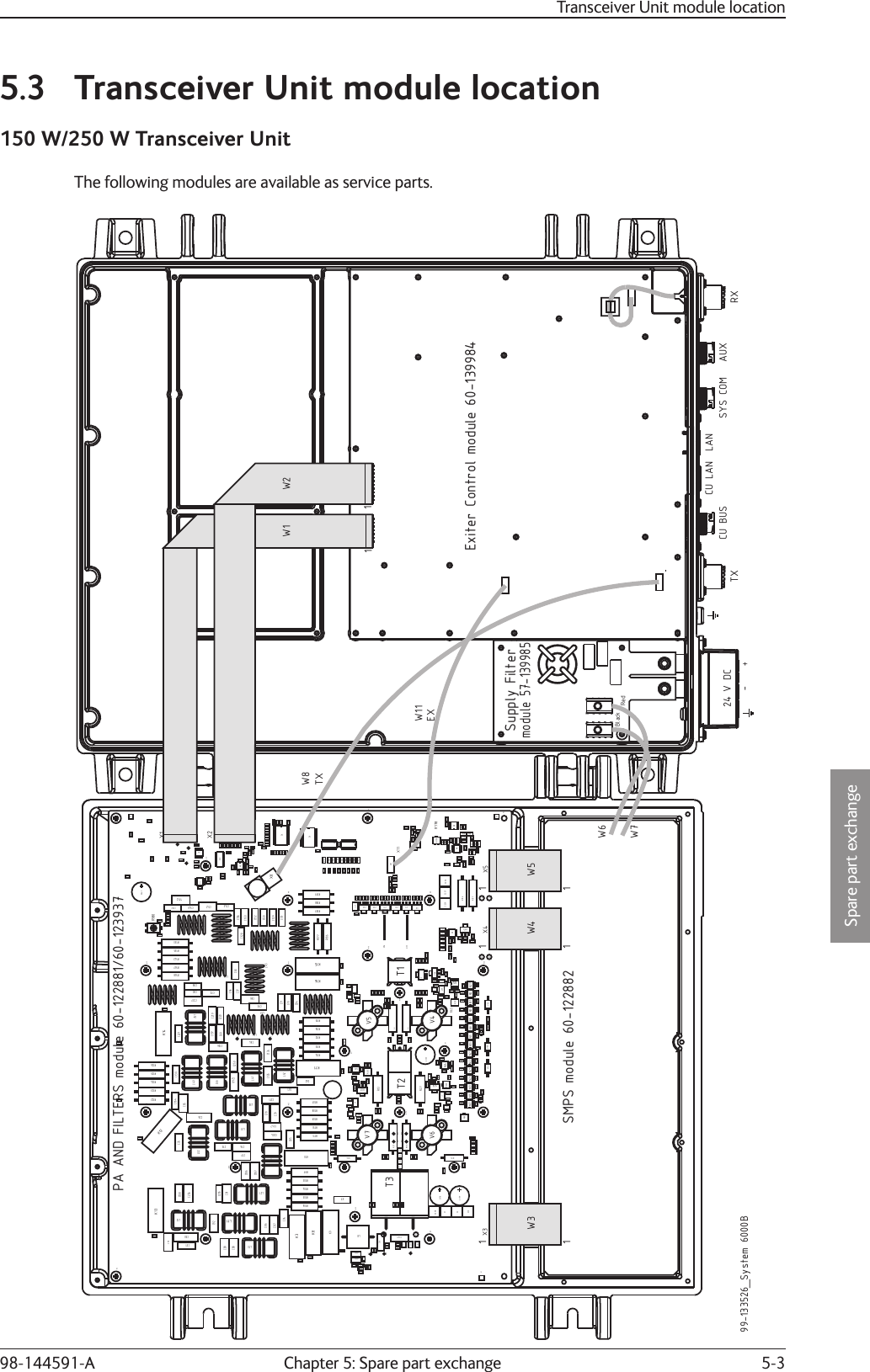 Chapter 5: Spare part exchange 5-3Spare part exchange98-144591-A5.3  Transceiver Unit module location150 W/250 W Transceiver UnitThe following modules are available as service parts.C169R51R35C44C209R26R176C35C36N3R49R46C157C194C37C38H25R50V18C195C154R162C142C158H27V50V13R36H29R136R163R130H28R132C228R131R129C153R128C205R127C198C152H6C229R137H26R38V19H21H7C189R19R173H32H24R94T1E2H33C244C182H14C19V70V47C193C150R83C100R179E1H8R169R82T2C236H30C151X16H1R149V20R85H35V21H19V6R100H4C241C177R56R2R148D4N6R71H22R37C226C23C29C191C179C197C178E3H9R89R75H37C99C192C159C160C22C30C27C190C188C196V12C161C162R161H5C165V7C203V34H20V55R98R96H12C167C166R90C2C1C69H23R84C238H17X5X3H10X4H2H13H11H16X2H18H15H31D3X100C253R154C24C25C39C9C156C174C199C200C240X17V45R70N2R158R157N4R24R25V43D1C246C168C155C181R174L21C227C11C235C208V17R55C170C171L22C28R18C101C206C57C67C237C239C52C53R159H41H42 H43H44H48H49C54C176C175C183T3R178R95R155C107C121R80C13C15C14C249R7C8L1R164C10V46V30C123R5R6R12V10V9V8V11V59 V60R102R21R20C7C6R22R181R23C124R182R10R17R15C137R9C4R11C18V33R92R166C59V37V53V42R91R139R140C113V44R69C255R202R203H47V71C95C254R134R175R3R4R14R86N1X11V4V5R146C212R145R144R143R77R79R81R147R1R151R152R153R31R66C114R185R53C102C103R52R165C242C173C180C172C48C73C108R106R105R104R103R97K10L31X7L40R123R124R126C134R112C75C221K8L12K3C85R42R43C147L42R125R122L41R116L56L51R114R113R115C70C71C93L57C252V26R28R30R63R138L44L45V3C245R171R172C233C72C97C96C63R135R142R133R167R168L50C84K16K15L55K9C16R160C17R101C40V25V24V23V22C41C42C43K11C184L8V15V40N9N10R200N12R206R208R156N5R99N8R198R204N11N13R61R170R207R205R201R199C213N16R189C243C185V35H45H46R111R110R109R108R107V36N14V14V28R41R45R59V16R183C216 C217R184R88N19N20 N27R74R33N17R39N18R48N21R68N22R73R72R67R47R44R40R34R32V27N23R58R57C146C122R195R210R211C49C222C223C34C224N24C234C232C32R65C218R190C201C202R141V31R212C225N25C231R191L53R177C64C132C130C129C131R186R187R188R197R93R192R213R209C230L30V52V51L43V48C80C98L32L11K12L13K14C145C143C126R13R27C215C105C104C214C210C148C149C20C21C256C45R64R196C125C110C112L14L9C111V2C109C140V32R217R218R219R216R220R214R215R194C120R54L16C115C118C46C12C207V49R29R16L54C119R193R62C117L15C33C47R60C128C133C136C219C220C61C62N7C68C247C78C211C106C139R180C3R150L52C79C65C127C94C186C187C66C204C77C81C76C92C89C88C86C144C135C141C87C90C50C31K13C138N15C163C164C26C250C248L46C251C5R8X8X5R63X1X2R180R178X3X4X1199-133526_System 6000B11W31111W4W51TXW8W11EXW7W6SMPS module 60-122882PA AND FILTERS module 60-122881/60-123937+24 V DC-TX CU BUSCU LAN LANSYS COM AUXRX1Exiter Control module 60-139984Supply Filtermodule 57-139985W1W2RedBlackTransceiver Unit module location