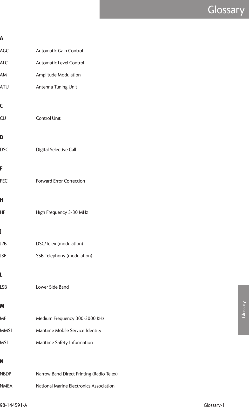 Glossary-1Glossary 98-144591-AChapter 1: General informationGlossaryAAGC    Automatic Gain ControlALC    Automatic Level ControlAM  Amplitude ModulationATU    Antenna Tuning UnitCCU  Control UnitDDSC    Digital Selective CallFFEC    Forward Error CorrectionHHF    High Frequency 3-30 MHzJJ2B  DSC/Telex (modulation)J3E    SSB Telephony (modulation)LLSB    Lower Side BandMMF    Medium Frequency 300-3000 KHzMMSI    Maritime Mobile Service IdentityMSI    Maritime Safety InformationNNBDP    Narrow Band Direct Printing (Radio Telex)NMEA    National Marine Electronics Association