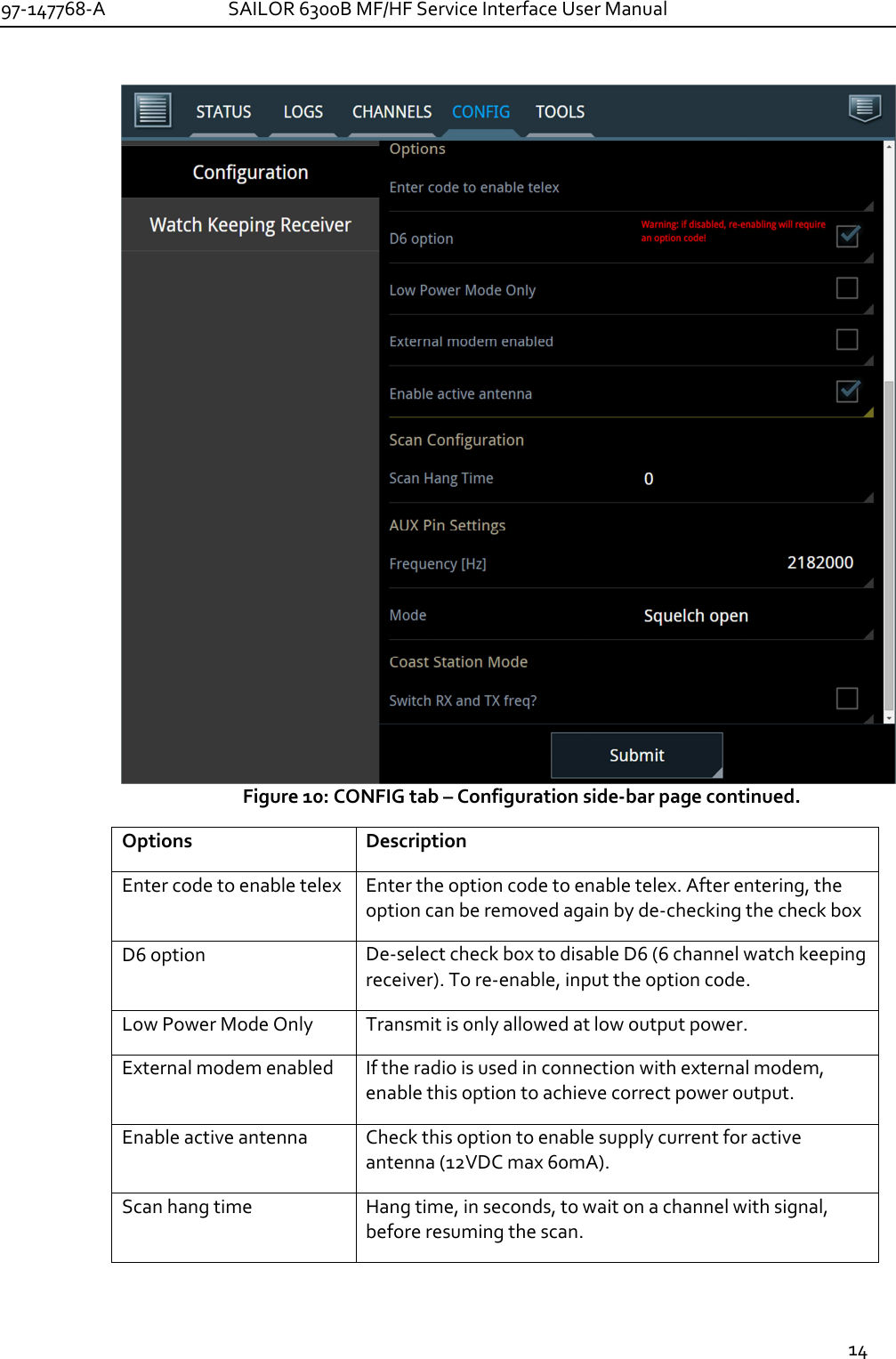 97-147768-A   SAILOR 6300B MF/HF Service Interface User Manual  14    Figure 10: CONFIG tab – Configuration side-bar page continued. Options Description Enter code to enable telex  Enter the option code to enable telex. After entering, the option can be removed again by de-checking the check box D6 option De-select check box to disable D6 (6 channel watch keeping receiver). To re-enable, input the option code. Low Power Mode Only Transmit is only allowed at low output power. External modem enabled If the radio is used in connection with external modem, enable this option to achieve correct power output. Enable active antenna Check this option to enable supply current for active antenna (12VDC max 60mA).  Scan hang time Hang time, in seconds, to wait on a channel with signal, before resuming the scan.   