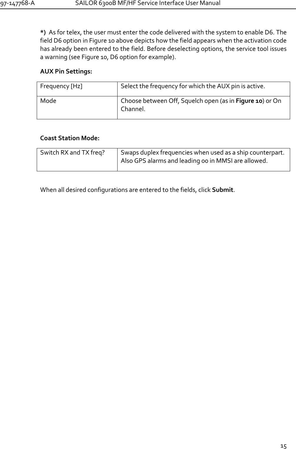 97-147768-A   SAILOR 6300B MF/HF Service Interface User Manual  15  *)  As for telex, the user must enter the code delivered with the system to enable D6. The field D6 option in Figure 10 above depicts how the field appears when the activation code has already been entered to the field. Before deselecting options, the service tool issues a warning (see Figure 10, D6 option for example). AUX Pin Settings: Frequency [Hz] Select the frequency for which the AUX pin is active. Mode Choose between Off, Squelch open (as in Figure 10) or On Channel.  Coast Station Mode: Switch RX and TX freq? Swaps duplex frequencies when used as a ship counterpart. Also GPS alarms and leading 00 in MMSI are allowed.  When all desired configurations are entered to the fields, click Submit.  