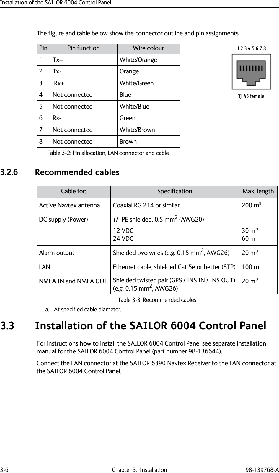 Installation of the SAILOR 6004 Control Panel3-6 Chapter 3:  Installation 98-139768-AThe figure and table below show the connector outline and pin assignments.3.2.6 Recommended cables3.3 Installation of the SAILOR 6004 Control PanelFor instructions how to install the SAILOR 6004 Control Panel see separate installation manual for the SAILOR 6004 Control Panel (part number 98-136644).Connect the LAN connector at the SAILOR 6390 Navtex Receiver to the LAN connector at the SAILOR 6004 Control Panel.Pin Pin function Wire colour1 Tx+ White/Orange2 Tx- Orange3  Rx+  White/Green4 Not connected Blue5 Not connected White/Blue6 Rx- Green7 Not connected White/Brown8 Not connected BrownTable 3-2: Pin allocation, LAN connector and cableRJ-45 female1 2 3 4 5 6 7 8Cable for: Specification Max. lengthActive Navtex antenna Coaxial RG 214 or similar 200 maa. At specified cable diameter.DC supply (Power) +/- PE shielded, 0.5 mm2 (AWG20)12 VDC24 VDC30 ma60 mAlarm output Shielded two wires (e.g. 0.15 mm2, AWG26) 20 maLAN Ethernet cable, shielded Cat 5e or better (STP) 100 mNMEA IN and NMEA OUT Shielded twisted pair (GPS / INS IN / INS OUT) (e.g. 0.15 mm2, AWG26)20 maTable 3-3: Recommended cables