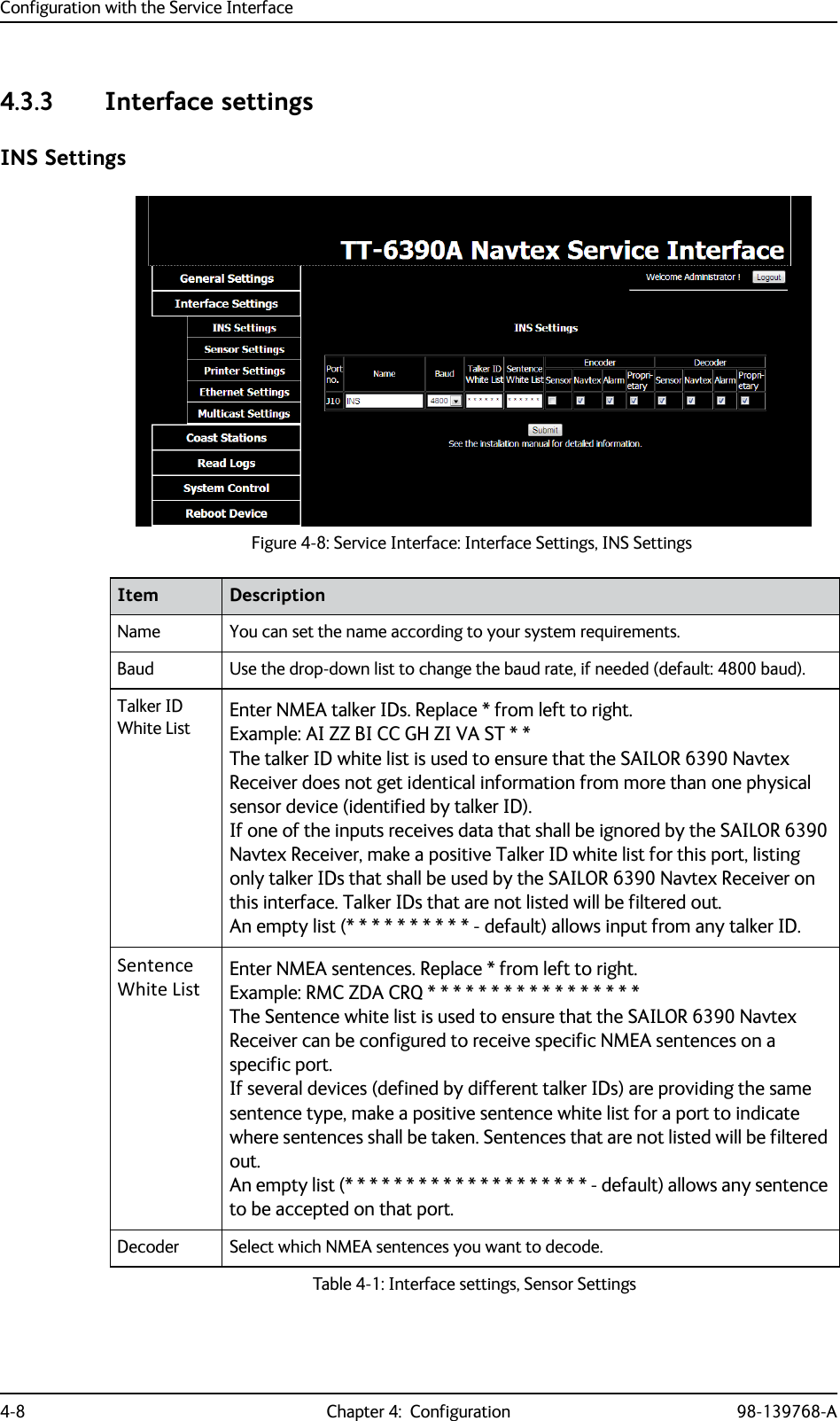 Configuration with the Service Interface4-8 Chapter 4:  Configuration 98-139768-A4.3.3 Interface settingsINS SettingsFigure 4-8: Service Interface: Interface Settings, INS SettingsItem DescriptionName You can set the name according to your system requirements.Baud Use the drop-down list to change the baud rate, if needed (default: 4800 baud).Talker ID White List Enter NMEA talker IDs. Replace * from left to right.Example: AI ZZ BI CC GH ZI VA ST * *The talker ID white list is used to ensure that the SAILOR 6390 Navtex Receiver does not get identical information from more than one physical sensor device (identified by talker ID).If one of the inputs receives data that shall be ignored by the SAILOR 6390 Navtex Receiver, make a positive Talker ID white list for this port, listing only talker IDs that shall be used by the SAILOR 6390 Navtex Receiver on this interface. Talker IDs that are not listed will be filtered out.An empty list (* * * * * * * * * * - default) allows input from any talker ID.Sentence White ListEnter NMEA sentences. Replace * from left to right.Example: RMC ZDA CRQ * * * * * * * * * * * * * * * * *The Sentence white list is used to ensure that the SAILOR 6390 Navtex Receiver can be configured to receive specific NMEA sentences on a specific port.If several devices (defined by different talker IDs) are providing the same sentence type, make a positive sentence white list for a port to indicate where sentences shall be taken. Sentences that are not listed will be filtered out.An empty list (* * * * * * * * * * * * * * * * * * * * - default) allows any sentence to be accepted on that port. Decoder Select which NMEA sentences you want to decode. Table 4-1: Interface settings, Sensor Settings