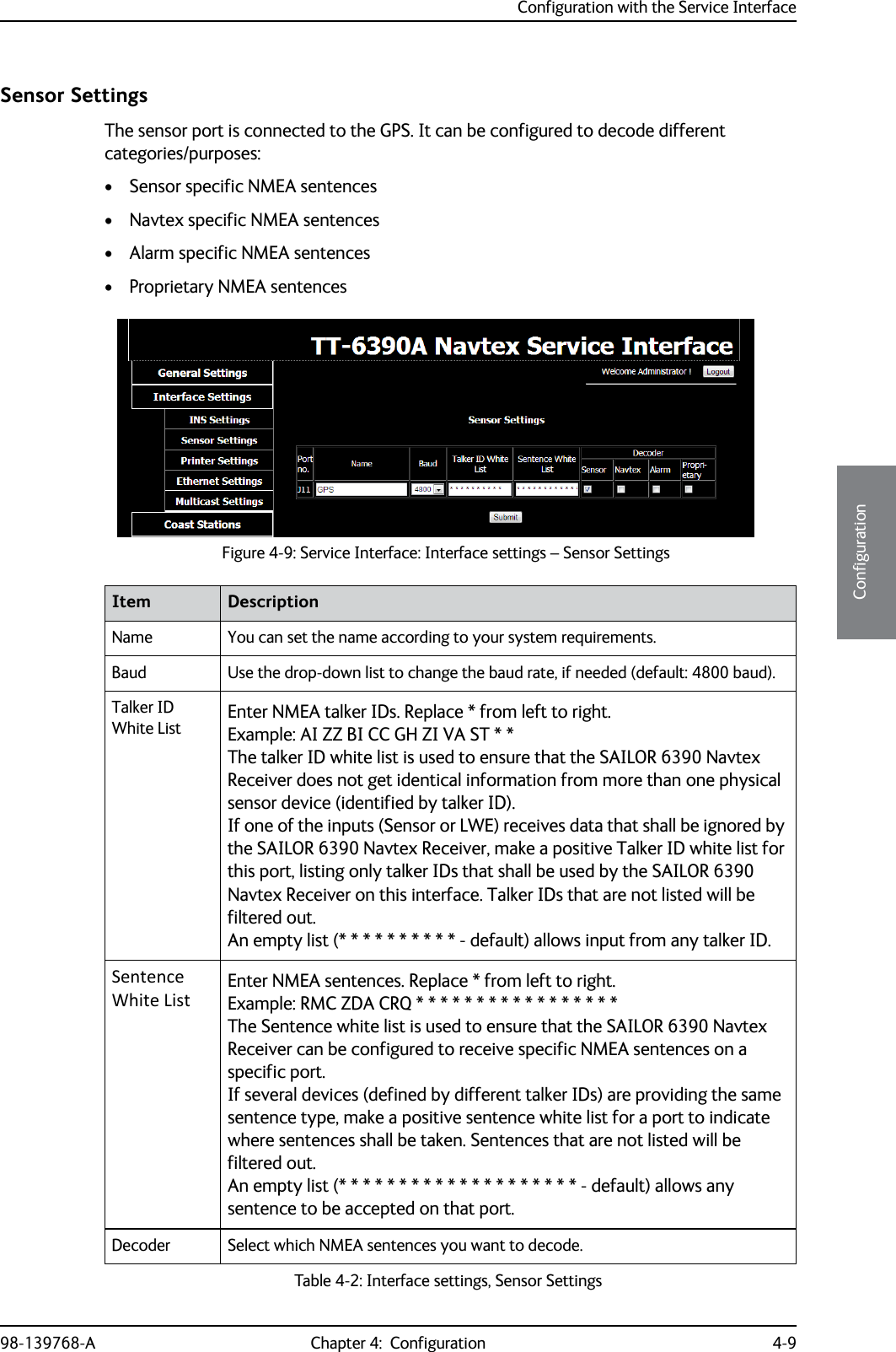 Configuration with the Service Interface98-139768-A Chapter 4:  Configuration 4-94444ConfigurationSensor SettingsThe sensor port is connected to the GPS. It can be configured to decode different categories/purposes:• Sensor specific NMEA sentences• Navtex specific NMEA sentences• Alarm specific NMEA sentences• Proprietary NMEA sentencesFigure 4-9: Service Interface: Interface settings – Sensor SettingsItem DescriptionName You can set the name according to your system requirements.Baud Use the drop-down list to change the baud rate, if needed (default: 4800 baud).Talker ID White List Enter NMEA talker IDs. Replace * from left to right.Example: AI ZZ BI CC GH ZI VA ST * *The talker ID white list is used to ensure that the SAILOR 6390 Navtex Receiver does not get identical information from more than one physical sensor device (identified by talker ID).If one of the inputs (Sensor or LWE) receives data that shall be ignored by the SAILOR 6390 Navtex Receiver, make a positive Talker ID white list for this port, listing only talker IDs that shall be used by the SAILOR 6390 Navtex Receiver on this interface. Talker IDs that are not listed will be filtered out.An empty list (* * * * * * * * * * - default) allows input from any talker ID.Sentence White ListEnter NMEA sentences. Replace * from left to right.Example: RMC ZDA CRQ * * * * * * * * * * * * * * * * *The Sentence white list is used to ensure that the SAILOR 6390 Navtex Receiver can be configured to receive specific NMEA sentences on a specific port.If several devices (defined by different talker IDs) are providing the same sentence type, make a positive sentence white list for a port to indicate where sentences shall be taken. Sentences that are not listed will be filtered out.An empty list (* * * * * * * * * * * * * * * * * * * * - default) allows any sentence to be accepted on that port. Decoder Select which NMEA sentences you want to decode.Table 4-2: Interface settings, Sensor Settings 