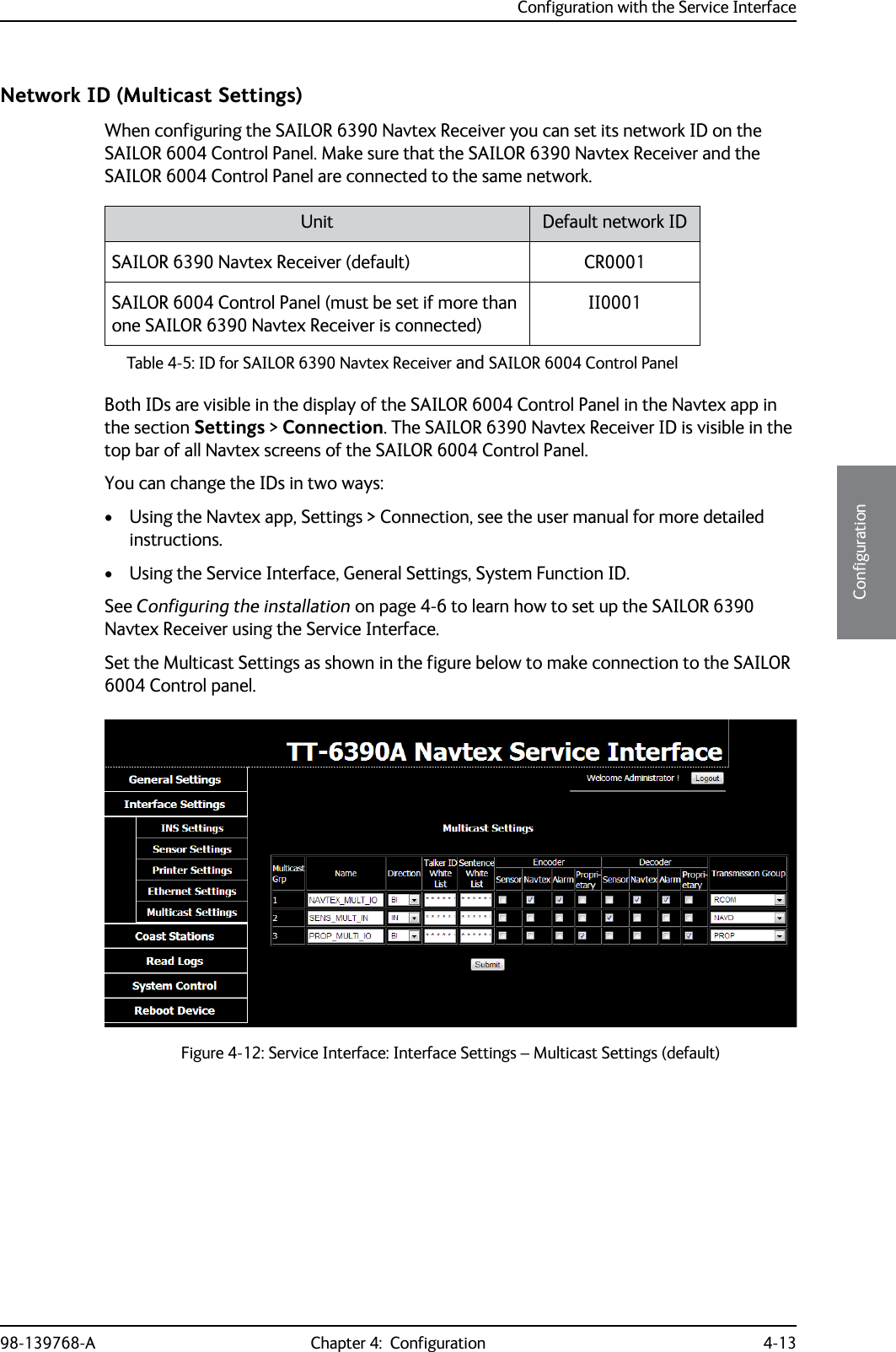 Configuration with the Service Interface98-139768-A Chapter 4:  Configuration 4-134444ConfigurationNetwork ID (Multicast Settings)When configuring the SAILOR 6390 Navtex Receiver you can set its network ID on the SAILOR 6004 Control Panel. Make sure that the SAILOR 6390 Navtex Receiver and the SAILOR 6004 Control Panel are connected to the same network.Both IDs are visible in the display of the SAILOR 6004 Control Panel in the Navtex app in the section Settings &gt; Connection. The SAILOR 6390 Navtex Receiver ID is visible in the top bar of all Navtex screens of the SAILOR 6004 Control Panel.You can change the IDs in two ways:• Using the Navtex app, Settings &gt; Connection, see the user manual for more detailed instructions.• Using the Service Interface, General Settings, System Function ID.See Configuring the installation on page 4-6 to learn how to set up the SAILOR 6390 Navtex Receiver using the Service Interface. Set the Multicast Settings as shown in the figure below to make connection to the SAILOR 6004 Control panel.Unit Default network IDSAILOR 6390 Navtex Receiver (default) CR0001SAILOR 6004 Control Panel (must be set if more than one SAILOR 6390 Navtex Receiver is connected)II0001Table 4-5: ID for SAILOR 6390 Navtex Receiver and SAILOR 6004 Control PanelFigure 4-12: Service Interface: Interface Settings – Multicast Settings (default)