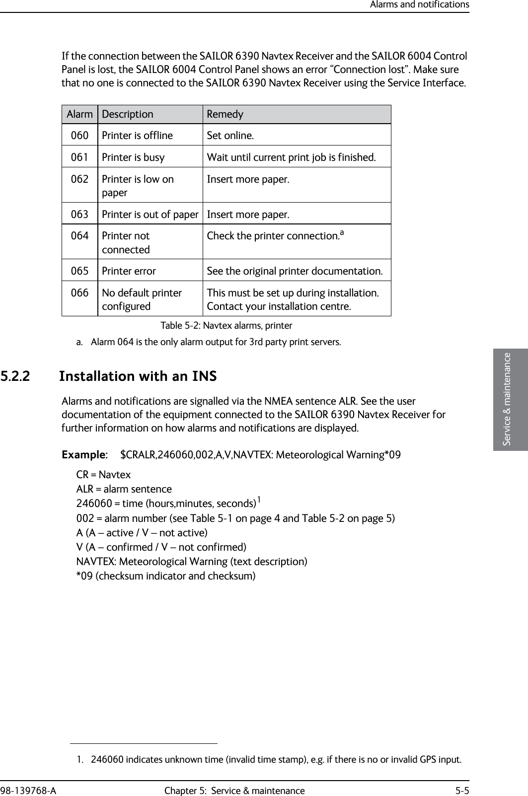 Alarms and notifications98-139768-A Chapter 5:  Service &amp; maintenance 5-55555Service &amp; maintenanceIf the connection between the SAILOR 6390 Navtex Receiver and the SAILOR 6004 Control Panel is lost, the SAILOR 6004 Control Panel shows an error “Connection lost”. Make sure that no one is connected to the SAILOR 6390 Navtex Receiver using the Service Interface.5.2.2 Installation with an INSAlarms and notifications are signalled via the NMEA sentence ALR. See the user documentation of the equipment connected to the SAILOR 6390 Navtex Receiver for further information on how alarms and notifications are displayed.Example: $CRALR,246060,002,A,V,NAVTEX: Meteorological Warning*09CR = NavtexALR = alarm sentence246060 = time (hours,minutes, seconds)1002 = alarm number (see Table 5-1 on page 4 and Table 5-2 on page 5)A (A – active / V – not active)V (A – confirmed / V – not confirmed)NAVTEX: Meteorological Warning (text description)*09 (checksum indicator and checksum) Alarm Description Remedy060 Printer is offline Set online.061 Printer is busy Wait until current print job is finished.062 Printer is low on paperInsert more paper.063 Printer is out of paper Insert more paper.064 Printer not connectedCheck the printer connection.aa. Alarm 064 is the only alarm output for 3rd party print servers.065 Printer error See the original printer documentation.066 No default printer configuredThis must be set up during installation. Contact your installation centre.Table 5-2: Navtex alarms, printer1. 246060 indicates unknown time (invalid time stamp), e.g. if there is no or invalid GPS input.