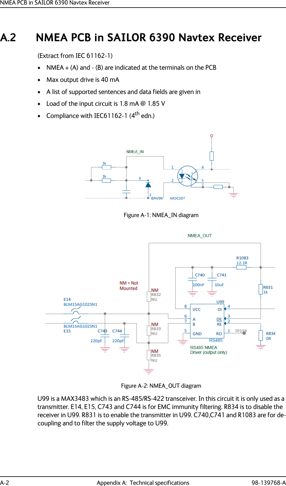 NMEA PCB in SAILOR 6390 Navtex ReceiverA-2 Appendix A:  Technical specifications 98-139768-A A.2 NMEA PCB in SAILOR 6390 Navtex Receiver(Extract from IEC 61162-1)• NMEA + (A) and - (B) are indicated at the terminals on the PCB• Max output drive is 40 mA• A list of supported sentences and data fields are given in • Load of the input circuit is 1.8 mA @ 1.85 V• Compliance with IEC61162-1 (4th edn.)U99 is a MAX3483 which is an RS-485/RS-422 transceiver. In this circuit it is only used as a transmitter. E14, E15, C743 and C744 is for EMC immunity filtering. R834 is to disable the receiver in U99. R831 is to enable the transmitter in U99. C740,C741 and R1083 are for de-coupling and to filter the supply voltage to U99.Figure A-1: NMEA_IN diagramFigure A-2: NMEA_OUT diagram