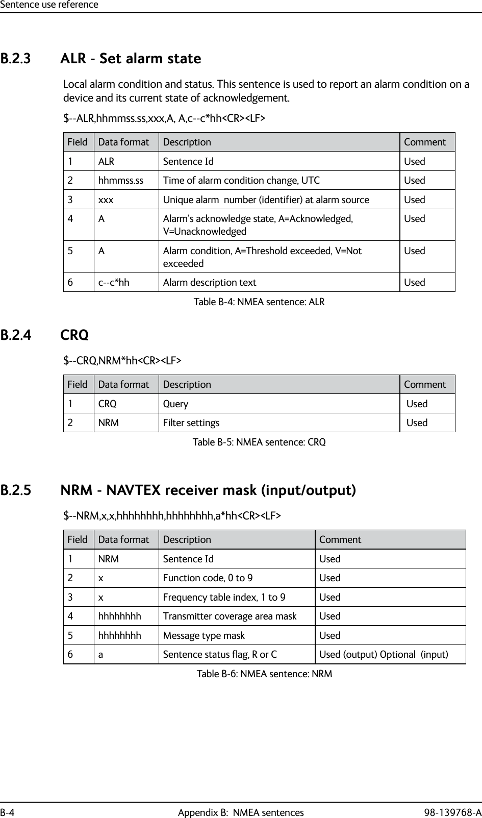 Sentence use referenceB-4 Appendix B:  NMEA sentences 98-139768-AB.2.3 ALR - Set alarm stateLocal alarm condition and status. This sentence is used to report an alarm condition on a device and its current state of acknowledgement.$--ALR,hhmmss.ss,xxx,A, A,c--c*hh&lt;CR&gt;&lt;LF&gt;B.2.4 CRQ$--CRQ,NRM*hh&lt;CR&gt;&lt;LF&gt;B.2.5 NRM - NAVTEX receiver mask (input/output)$--NRM,x,x,hhhhhhhh,hhhhhhhh,a*hh&lt;CR&gt;&lt;LF&gt;Field Data format Description Comment1 ALR Sentence Id Used2 hhmmss.ss Time of alarm condition change, UTC Used3 xxx Unique alarm  number (identifier) at alarm source Used4 A Alarm’s acknowledge state, A=Acknowledged, V=UnacknowledgedUsed5 A Alarm condition, A=Threshold exceeded, V=Not exceededUsed6 c--c*hh Alarm description text UsedTable B-4: NMEA sentence: ALRField Data format Description Comment1 CRQ Query  Used2 NRM Filter settings  UsedTable B-5: NMEA sentence: CRQField Data format Description Comment1 NRM Sentence Id Used2 x Function code, 0 to 9 Used3 x  Frequency table index, 1 to 9 Used4 hhhhhhhh Transmitter coverage area mask Used5 hhhhhhhh Message type mask Used6 a Sentence status flag, R or C Used (output) Optional  (input)Table B-6: NMEA sentence: NRM