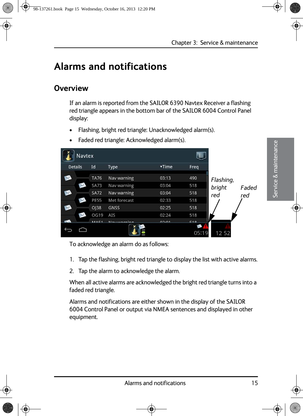 Chapter 3:  Service &amp; maintenanceAlarms and notifications 1533333Service &amp; maintenanceAlarms and notificationsOverviewIf an alarm is reported from the SAILOR 6390 Navtex Receiver a flashing red triangle appears in the bottom bar of the SAILOR 6004 Control Panel display:• Flashing, bright red triangle: Unacknowledged alarm(s).• Faded red triangle: Acknowledged alarm(s).To acknowledge an alarm do as follows:1. Tap the flashing, bright red triangle to display the list with active alarms.2. Tap the alarm to acknowledge the alarm.When all active alarms are acknowledged the bright red triangle turns into a faded red triangle.Alarms and notifications are either shown in the display of the SAILOR 6004 Control Panel or output via NMEA sentences and displayed in other equipment.Flashing, bright redFaded red98-137261.book  Page 15  Wednesday, October 16, 2013  12:20 PM