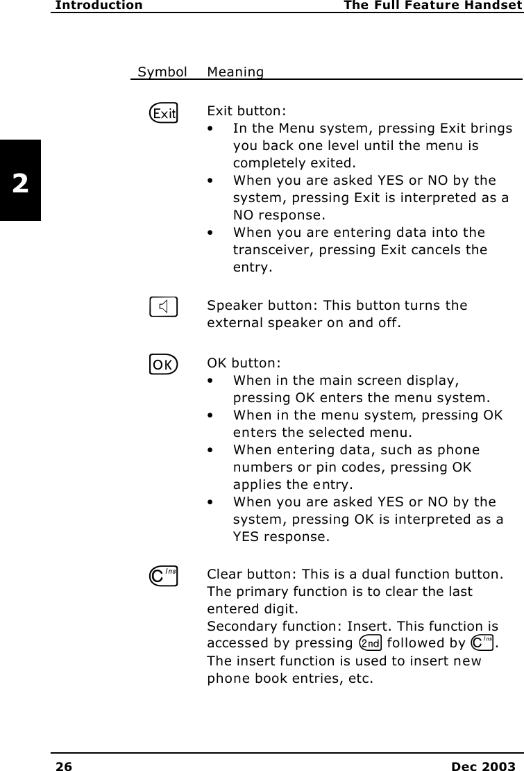  Introduction The Full Feature Handset 26 Dec 2003   2  Symbol Meaning    A Exit button:  • In the Menu system, pressing Exit brings you back one level until the menu is completely exited.  • When you are asked YES or NO by the system, pressing Exit is interpreted as a NO response.  • When you are entering data into the transceiver, pressing Exit cancels the entry.    H Speaker button: This button turns the external speaker on and off.   C OK button:   • When in the main screen display, pressing OK enters the menu system.   • When in the menu system, pressing OK enters the selected menu.   • When entering data, such as phone numbers or pin codes, pressing OK applies the entry. • When you are asked YES or NO by the system, pressing OK is interpreted as a YES response.     D Clear button: This is a dual function button. The primary function is to clear the last entered digit.   Secondary function: Insert. This function is accessed by pressing G followed by D.  The insert function is used to insert new phone book entries, etc. 