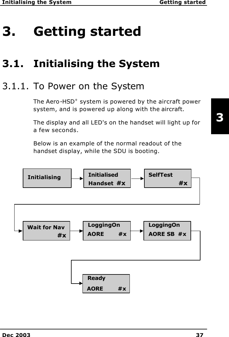   Initialising the System Getting started    Dec 2003 37     3   3. Getting started 3.1. Initialising the System 3.1.1. To Power on the System The Aero-HSD+ system is powered by the aircraft power system, and is powered up along with the aircraft. The display and all LED&apos;s on the handset will light up for a few seconds. Below is an example of the normal readout of the handset display, while the SDU is booting.   Initialising  Initialised Handset  #x  SelfTest #x LoggingOn AORE        #x  Wait for Nav #x LoggingOn AORE SB  #x  Ready AORE        #x 