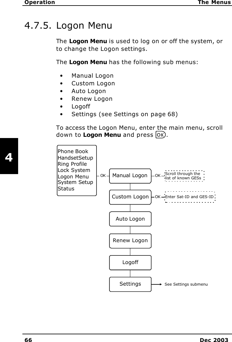   Operation The Menus 66 Dec 2003   4 4.7.5. Logon Menu The Logon Menu is used to log on or off the system, or to change the Logon settings. The Logon Menu has the following sub menus: • Manual Logon • Custom Logon • Auto Logon • Renew Logon • Logoff • Settings (see Settings on page 68) To access the Logon Menu, enter the main menu, scroll down to Logon Menu and press C. OKCustom LogonAuto LogonRenew LogonLogoffSettingsManual LogonOKOK Scroll through thelist of known GESsEnter Sat-ID and GES-IDSee Settings submenuPhone BookHandsetSetupRing ProfileLock SystemLogon MenuSystem SetupStatus  