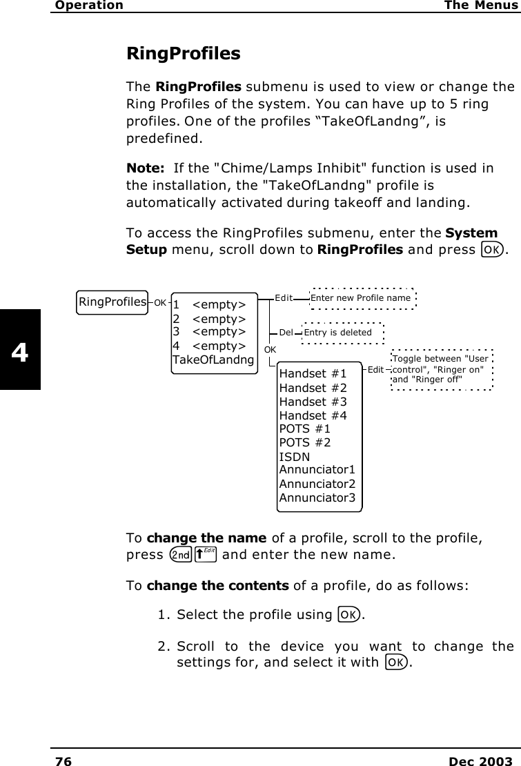   Operation The Menus 76 Dec 2003   4 RingProfiles The RingProfiles submenu is used to view or change the Ring Profiles of the system. You can have up to 5 ring profiles. One of the profiles “TakeOfLandng”, is predefined.  Note:  If the &quot;Chime/Lamps Inhibit&quot; function is used in the installation, the &quot;TakeOfLandng&quot; profile is automatically activated during takeoff and landing.  To access the RingProfiles submenu, enter the System Setup menu, scroll down to RingProfiles and press C. To change the name of a profile, scroll to the profile, press GB and enter the new name. To change the contents of a profile, do as follows: 1. Select the profile using C.  2. Scroll to the device you want to change the settings for, and select it with C. OKEditToggle between &quot;Usercontrol&quot;, &quot;Ringer on&quot;and &quot;Ringer off&quot;Enter new Profile nameRingProfiles 1   &lt;empty&gt;2   &lt;empty&gt;3   &lt;empty&gt;4   &lt;empty&gt;TakeOfLandngEditHandset #1Handset #2Handset #3Handset #4POTS #1POTS #2ISDNAnnunciator1Annunciator2Annunciator3OKEntry is deletedDel