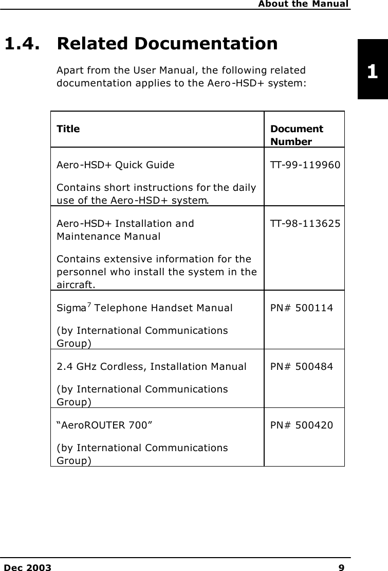    About the Manual    Dec 2003 9   1 1.4. Related Documentation Apart from the User Manual, the following related documentation applies to the Aero-HSD+ system:  Title Document Number Aero-HSD+ Quick Guide Contains short instructions for the daily use of the Aero-HSD+ system. TT-99-119960 Aero-HSD+ Installation and Maintenance Manual Contains extensive information for the personnel who install the system in the aircraft. TT-98-113625 Sigma7 Telephone Handset Manual (by International Communications Group) PN# 500114 2.4 GHz Cordless, Installation Manual (by International Communications Group) PN# 500484 “AeroROUTER 700” (by International Communications Group) PN# 500420  