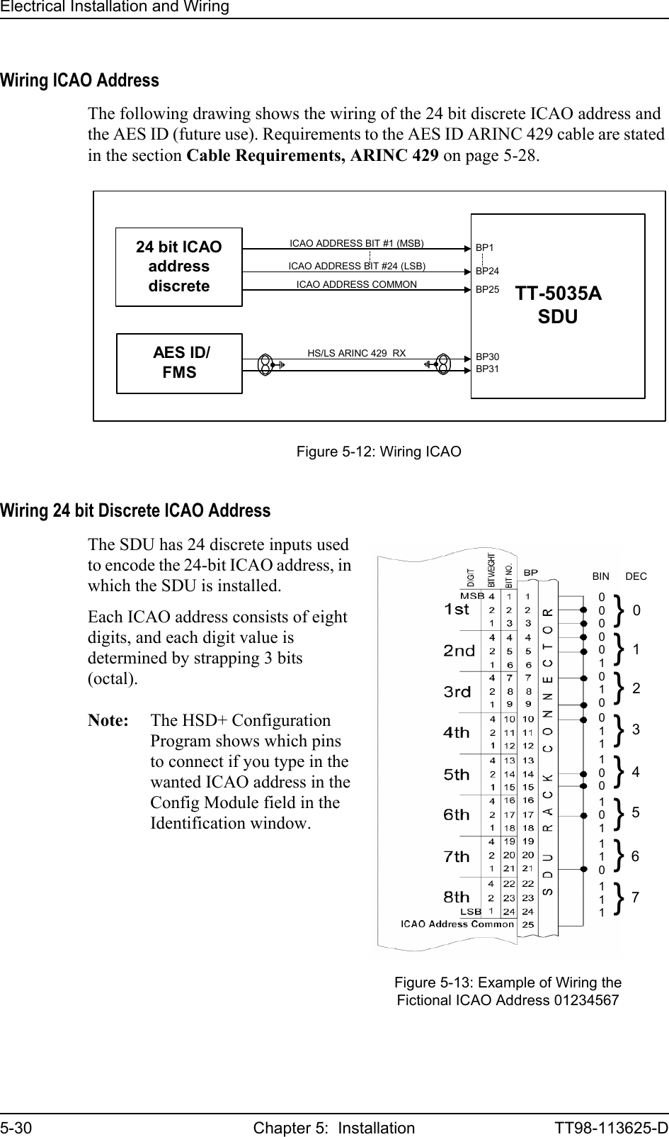 Electrical Installation and Wiring5-30 Chapter 5:  Installation TT98-113625-DWiring ICAO AddressThe following drawing shows the wiring of the 24 bit discrete ICAO address and the AES ID (future use). Requirements to the AES ID ARINC 429 cable are stated in the section Cable Requirements, ARINC 429 on page 5-28.Wiring 24 bit Discrete ICAO AddressThe SDU has 24 discrete inputs used to encode the 24-bit ICAO address, in which the SDU is installed. Each ICAO address consists of eight digits, and each digit value is determined by strapping 3 bits (octal).Note: The HSD+ Configuration Program shows which pins to connect if you type in the wanted ICAO address in the Config Module field in the Identification window.Figure 5-12: Wiring ICAOTT-5035ASDU24 bit ICAOaddressdiscreteICAO ADDRESS BIT #1 (MSB)ICAO ADDRESS BIT #24 (LSB)ICAO ADDRESS COMMONBP1BP24BP25 AES ID/FMSHS/LS ARINC 429  RX BP30BP31Figure 5-13: Example of Wiring the Fictional ICAO Address 0123456700000101001110010111011101}}}BIN DEC2}}}}}34567