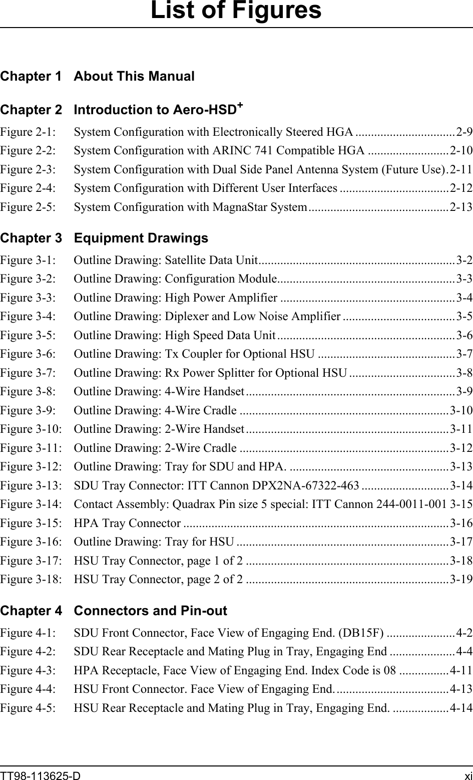 TT98-113625-D xiList of FiguresChapter 1 About This ManualChapter 2 Introduction to Aero-HSD+Figure 2-1: System Configuration with Electronically Steered HGA ................................2-9Figure 2-2: System Configuration with ARINC 741 Compatible HGA ..........................2-10Figure 2-3: System Configuration with Dual Side Panel Antenna System (Future Use).2-11Figure 2-4: System Configuration with Different User Interfaces ...................................2-12Figure 2-5: System Configuration with MagnaStar System.............................................2-13Chapter 3 Equipment DrawingsFigure 3-1: Outline Drawing: Satellite Data Unit...............................................................3-2Figure 3-2: Outline Drawing: Configuration Module.........................................................3-3Figure 3-3: Outline Drawing: High Power Amplifier ........................................................3-4Figure 3-4: Outline Drawing: Diplexer and Low Noise Amplifier ....................................3-5Figure 3-5: Outline Drawing: High Speed Data Unit .........................................................3-6Figure 3-6: Outline Drawing: Tx Coupler for Optional HSU ............................................3-7Figure 3-7: Outline Drawing: Rx Power Splitter for Optional HSU ..................................3-8Figure 3-8: Outline Drawing: 4-Wire Handset...................................................................3-9Figure 3-9: Outline Drawing: 4-Wire Cradle ...................................................................3-10Figure 3-10: Outline Drawing: 2-Wire Handset.................................................................3-11Figure 3-11: Outline Drawing: 2-Wire Cradle ...................................................................3-12Figure 3-12: Outline Drawing: Tray for SDU and HPA. ...................................................3-13Figure 3-13: SDU Tray Connector: ITT Cannon DPX2NA-67322-463 ............................3-14Figure 3-14: Contact Assembly: Quadrax Pin size 5 special: ITT Cannon 244-0011-001 3-15Figure 3-15: HPA Tray Connector .....................................................................................3-16Figure 3-16: Outline Drawing: Tray for HSU ....................................................................3-17Figure 3-17: HSU Tray Connector, page 1 of 2 .................................................................3-18Figure 3-18: HSU Tray Connector, page 2 of 2 .................................................................3-19Chapter 4 Connectors and Pin-outFigure 4-1: SDU Front Connector, Face View of Engaging End. (DB15F) ......................4-2Figure 4-2: SDU Rear Receptacle and Mating Plug in Tray, Engaging End .....................4-4Figure 4-3: HPA Receptacle, Face View of Engaging End. Index Code is 08 ................4-11Figure 4-4: HSU Front Connector. Face View of Engaging End.....................................4-13Figure 4-5: HSU Rear Receptacle and Mating Plug in Tray, Engaging End. ..................4-14
