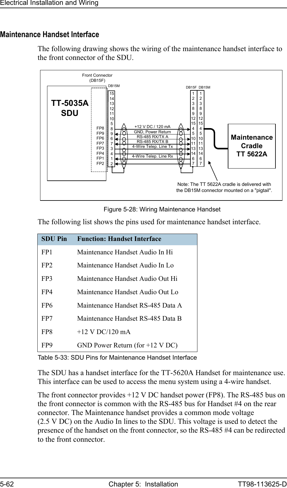 Electrical Installation and Wiring5-62 Chapter 5:  Installation TT98-113625-DMaintenance Handset InterfaceThe following drawing shows the wiring of the maintenance handset interface to the front connector of the SDU.The following list shows the pins used for maintenance handset interface.The SDU has a handset interface for the TT-5620A Handset for maintenance use.This interface can be used to access the menu system using a 4-wire handset.The front connector provides +12 V DC handset power (FP8). The RS-485 bus on the front connector is common with the RS-485 bus for Handset #4 on the rear connector. The Maintenance handset provides a common mode voltage (2.5 V DC) on the Audio In lines to the SDU. This voltage is used to detect the presence of the handset on the front connector, so the RS-485 #4 can be redirected to the front connector. Figure 5-28: Wiring Maintenance HandsetSDU Pin Function: Handset InterfaceFP1 Maintenance Handset Audio In HiFP2 Maintenance Handset Audio In LoFP3 Maintenance Handset Audio Out HiFP4 Maintenance Handset Audio Out LoFP6 Maintenance Handset RS-485 Data AFP7 Maintenance Handset RS-485 Data BFP8 +12 V DC/120 mAFP9 GND Power Return (for +12 V DC)Table 5-33: SDU Pins for Maintenance Handset InterfaceTT-5035ASDUGND, Power ReturnFP8FP9FP6FP7FP3FP4FP1FP2Front Connector(DB15F)+12 V DC / 120 mARS-485 RX/TX ARS-485 RX/TX B4-Wire Telep. Line Tx4-Wire Telep. Line RxMaintenanceCradleTT 5622ADB15F DB15M123891215451011131467DB15M151413121110589673412123891215451011131467Note: The TT 5622A cradle is delivered withthe DB15M connector mounted on a &quot;pigtail&quot;.