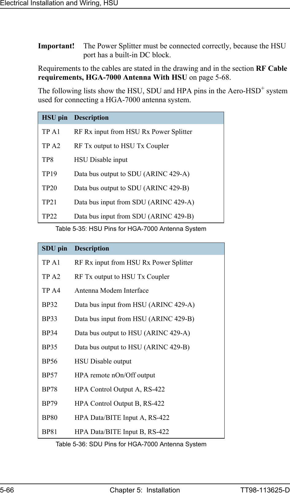 Electrical Installation and Wiring, HSU5-66 Chapter 5:  Installation TT98-113625-DImportant! The Power Splitter must be connected correctly, because the HSU port has a built-in DC block.Requirements to the cables are stated in the drawing and in the section RF Cable requirements, HGA-7000 Antenna With HSU on page 5-68.The following lists show the HSU, SDU and HPA pins in the Aero-HSD+ system used for connecting a HGA-7000 antenna system.HSU pin DescriptionTP A1 RF Rx input from HSU Rx Power SplitterTP A2 RF Tx output to HSU Tx CouplerTP8 HSU Disable inputTP19 Data bus output to SDU (ARINC 429-A)TP20 Data bus output to SDU (ARINC 429-B)TP21 Data bus input from SDU (ARINC 429-A)TP22 Data bus input from SDU (ARINC 429-B)Table 5-35: HSU Pins for HGA-7000 Antenna SystemSDU pin DescriptionTP A1 RF Rx input from HSU Rx Power SplitterTP A2 RF Tx output to HSU Tx CouplerTP A4 Antenna Modem InterfaceBP32 Data bus input from HSU (ARINC 429-A)BP33 Data bus input from HSU (ARINC 429-B)BP34 Data bus output to HSU (ARINC 429-A)BP35 Data bus output to HSU (ARINC 429-B)BP56 HSU Disable outputBP57 HPA remote nOn/Off outputBP78 HPA Control Output A, RS-422BP79 HPA Control Output B, RS-422BP80 HPA Data/BITE Input A, RS-422BP81 HPA Data/BITE Input B, RS-422Table 5-36: SDU Pins for HGA-7000 Antenna System