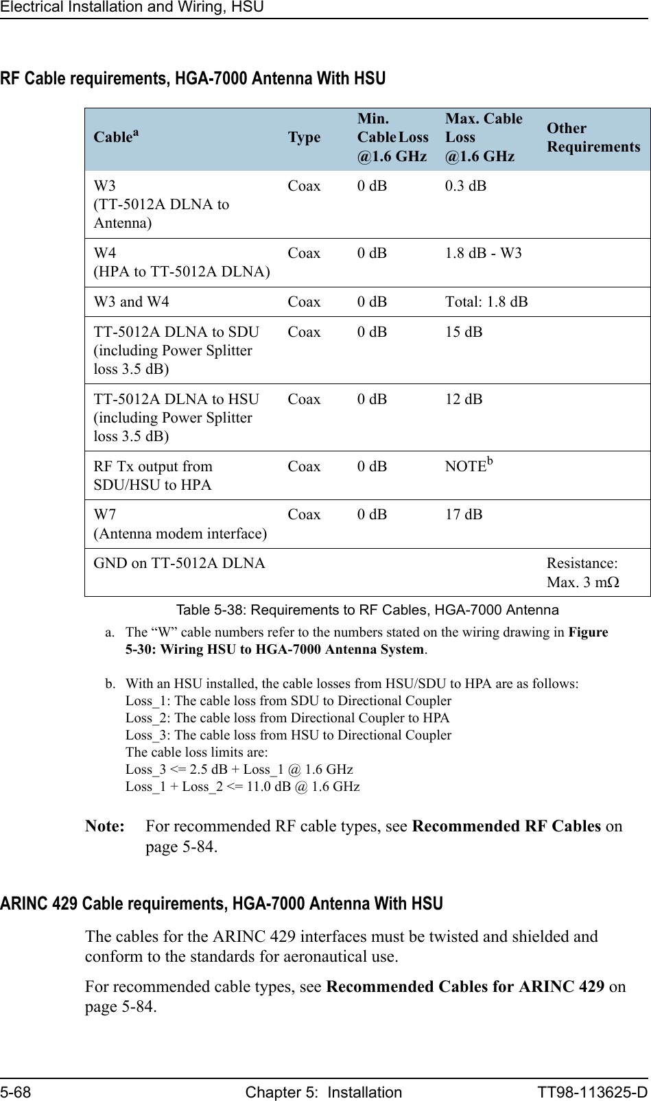 Electrical Installation and Wiring, HSU5-68 Chapter 5:  Installation TT98-113625-DRF Cable requirements, HGA-7000 Antenna With HSUNote: For recommended RF cable types, see Recommended RF Cables on page 5-84.ARINC 429 Cable requirements, HGA-7000 Antenna With HSUThe cables for the ARINC 429 interfaces must be twisted and shielded and conform to the standards for aeronautical use.For recommended cable types, see Recommended Cables for ARINC 429 on page 5-84.Cableaa. The “W” cable numbers refer to the numbers stated on the wiring drawing in Figure 5-30: Wiring HSU to HGA-7000 Antenna System.TypeMin. Cable Loss @1.6 GHzMax. Cable Loss @1.6 GHzOther RequirementsW3(TT-5012A DLNA to Antenna)Coax 0 dB 0.3 dBW4(HPA to TT-5012A DLNA)Coax 0 dB 1.8 dB - W3W3 and W4 Coax 0 dB Total: 1.8 dBTT-5012A DLNA to SDU(including Power Splitter loss 3.5 dB)Coax 0 dB 15 dBTT-5012A DLNA to HSU(including Power Splitter loss 3.5 dB)Coax 0 dB 12 dBRF Tx output from SDU/HSU to HPACoax 0 dB NOTEbb. With an HSU installed, the cable losses from HSU/SDU to HPA are as follows:Loss_1: The cable loss from SDU to Directional CouplerLoss_2: The cable loss from Directional Coupler to HPALoss_3: The cable loss from HSU to Directional CouplerThe cable loss limits are:Loss_3 &lt;= 2.5 dB + Loss_1 @ 1.6 GHzLoss_1 + Loss_2 &lt;= 11.0 dB @ 1.6 GHzW7(Antenna modem interface)Coax 0 dB 17 dBGND on TT-5012A DLNA Resistance: Max. 3 mΩTable 5-38: Requirements to RF Cables, HGA-7000 Antenna