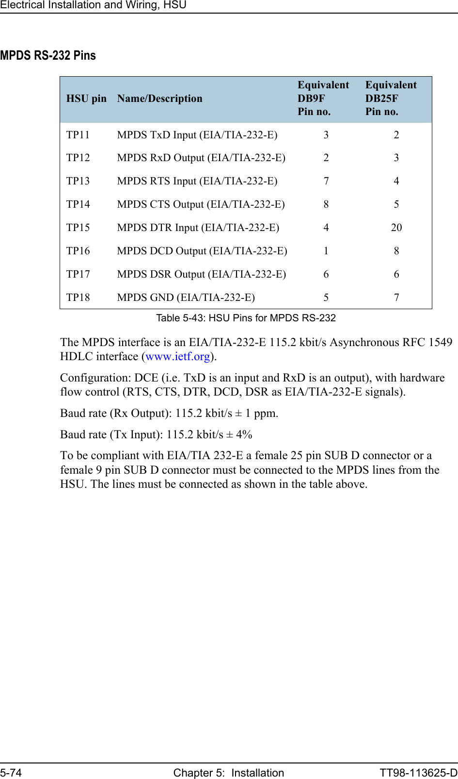 Electrical Installation and Wiring, HSU5-74 Chapter 5:  Installation TT98-113625-DMPDS RS-232 PinsThe MPDS interface is an EIA/TIA-232-E 115.2 kbit/s Asynchronous RFC 1549 HDLC interface (www.ietf.org).Configuration: DCE (i.e. TxD is an input and RxD is an output), with hardware flow control (RTS, CTS, DTR, DCD, DSR as EIA/TIA-232-E signals).Baud rate (Rx Output): 115.2 kbit/s ± 1 ppm.Baud rate (Tx Input): 115.2 kbit/s ± 4%To be compliant with EIA/TIA 232-E a female 25 pin SUB D connector or a female 9 pin SUB D connector must be connected to the MPDS lines from the HSU. The lines must be connected as shown in the table above.HSU pin Name/DescriptionEquivalent DB9F Pin no.Equivalent DB25F Pin no.TP11 MPDS TxD Input (EIA/TIA-232-E) 3 2TP12 MPDS RxD Output (EIA/TIA-232-E) 2 3TP13 MPDS RTS Input (EIA/TIA-232-E) 7 4TP14 MPDS CTS Output (EIA/TIA-232-E) 8 5TP15 MPDS DTR Input (EIA/TIA-232-E) 4 20TP16 MPDS DCD Output (EIA/TIA-232-E) 1 8TP17 MPDS DSR Output (EIA/TIA-232-E) 6 6TP18 MPDS GND (EIA/TIA-232-E) 5 7Table 5-43: HSU Pins for MPDS RS-232