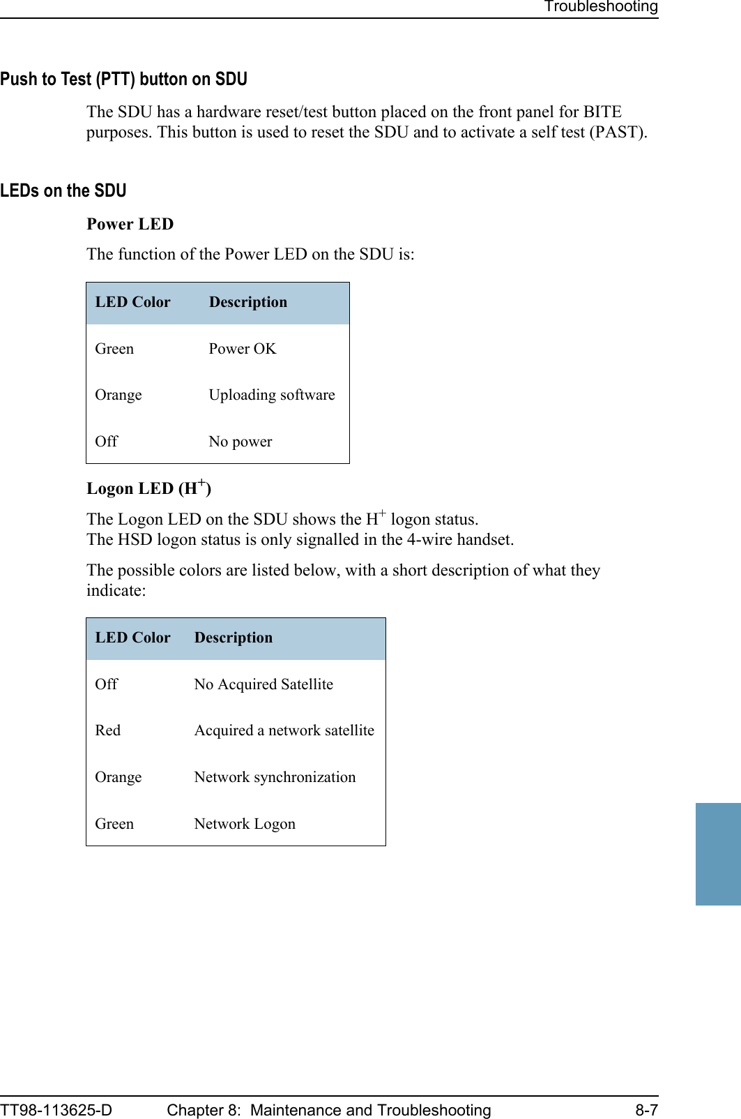 TroubleshootingTT98-113625-D Chapter 8:  Maintenance and Troubleshooting 8-78888Push to Test (PTT) button on SDUThe SDU has a hardware reset/test button placed on the front panel for BITE purposes. This button is used to reset the SDU and to activate a self test (PAST).LEDs on the SDUPower LEDThe function of the Power LED on the SDU is:Logon LED (H+)The Logon LED on the SDU shows the H+ logon status. The HSD logon status is only signalled in the 4-wire handset.The possible colors are listed below, with a short description of what they indicate:LED Color DescriptionGreen Power OKOrange Uploading softwareOff No powerLED Color DescriptionOff No Acquired Satellite Red Acquired a network satellite Orange Network synchronizationGreen Network Logon