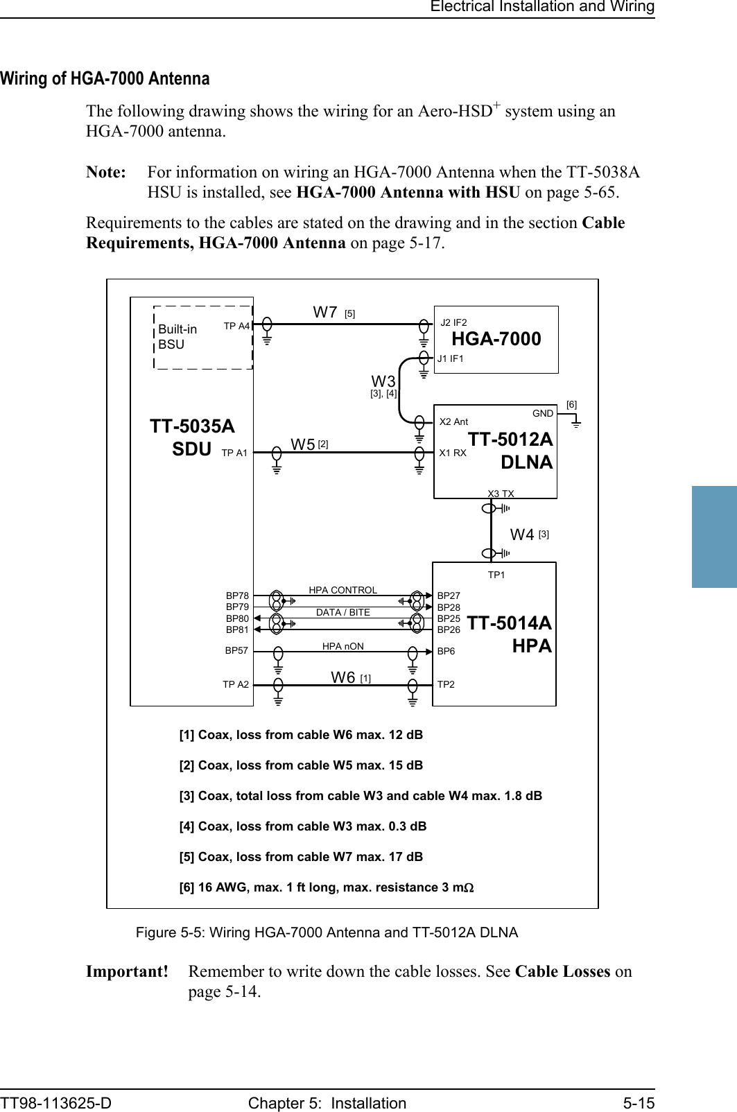 Electrical Installation and WiringTT98-113625-D Chapter 5:  Installation 5-155555Wiring of HGA-7000 AntennaThe following drawing shows the wiring for an Aero-HSD+ system using an HGA-7000 antenna.Note: For information on wiring an HGA-7000 Antenna when the TT-5038A HSU is installed, see HGA-7000 Antenna with HSU on page 5-65.Requirements to the cables are stated on the drawing and in the section Cable Requirements, HGA-7000 Antenna on page 5-17.Important! Remember to write down the cable losses. See Cable Losses on page 5-14.Figure 5-5: Wiring HGA-7000 Antenna and TT-5012A DLNATT-5035ASDUBP78BP79BP80BP81TP A2HPA nONBP57 BP6TP2BP27BP28BP25BP26TP A1TT-5014AHPA[1] Coax, loss from cable W6 max. 12 dB[2] Coax, loss from cable W5 max. 15 dB[3] Coax, total loss from cable W3 and cable W4 max. 1.8 dB[4] Coax, loss from cable W3 max. 0.3 dB[5] Coax, loss from cable W7 max. 17 dB[6] 16 AWG, max. 1 ft long, max. resistance 3 mΩHPA CONTROLDATA / BITETP1TT-5012ADLNAX3 TXX1 RXX2 AntHGA-7000TP A4[3], [4]W5W3W6J2 IF2J1 IF1Built-inBSUW7[2][5][1]GND[6]W4[3]