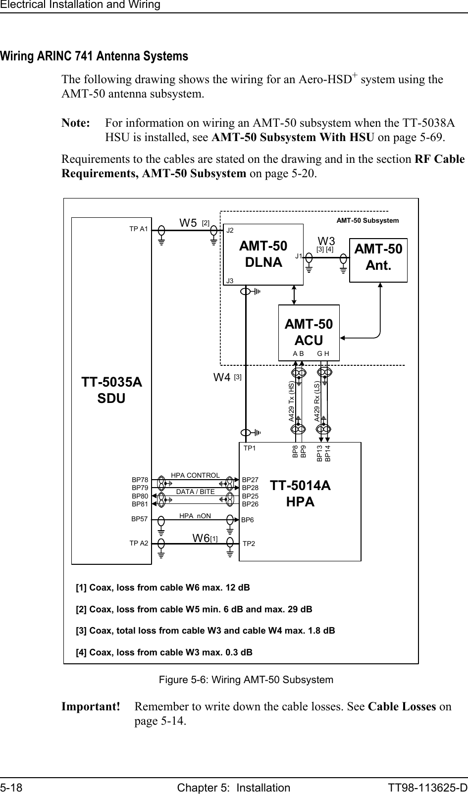 Electrical Installation and Wiring5-18 Chapter 5:  Installation TT98-113625-DWiring ARINC 741 Antenna SystemsThe following drawing shows the wiring for an Aero-HSD+ system using the AMT-50 antenna subsystem.Note: For information on wiring an AMT-50 subsystem when the TT-5038A HSU is installed, see AMT-50 Subsystem With HSU on page 5-69.Requirements to the cables are stated on the drawing and in the section RF Cable Requirements, AMT-50 Subsystem on page 5-20.Important! Remember to write down the cable losses. See Cable Losses on page 5-14.Figure 5-6: Wiring AMT-50 SubsystemTT-5035ASDUBP78BP79BP80BP81TP A2HPA  nONBP57 BP6TP2BP27BP28BP25BP26TP A1TT-5014AHPAHPA CONTROLDATA / BITEBP8BP9BP13BP14AMT-50ACUA B       G HTP1AMT-50DLNAJ3J2J1AMT-50 Subsystem[1] Coax, loss from cable W6 max. 12 dB[2] Coax, loss from cable W5 min. 6 dB and max. 29 dB[3] Coax, total loss from cable W3 and cable W4 max. 1.8 dB[4] Coax, loss from cable W3 max. 0.3 dBW5W6W4AMT-50Ant.W3[1][2][3][3] [4]A429 Tx (HS)A429 Rx (LS)