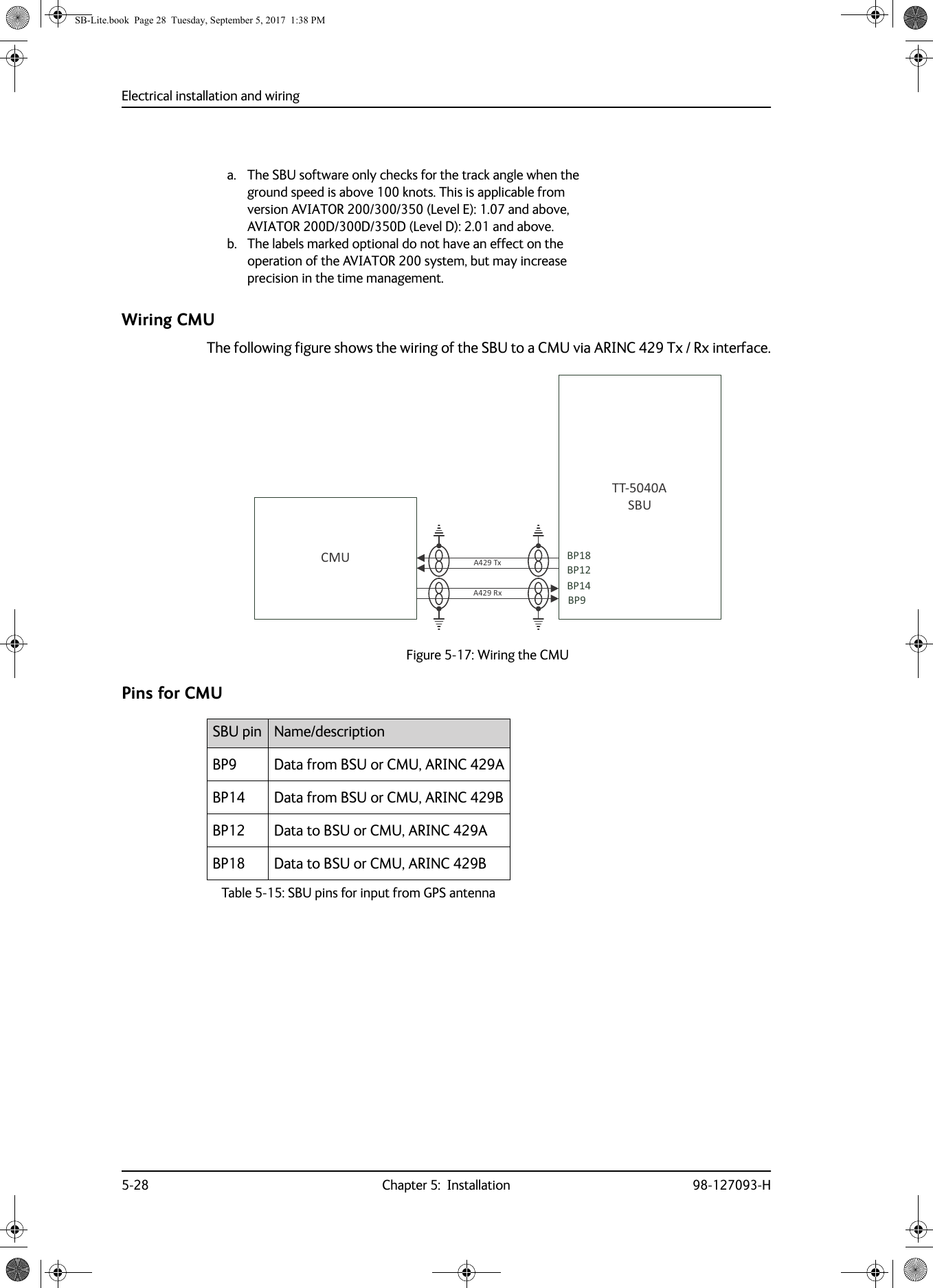 Electrical installation and wiring5-28 Chapter 5:  Installation 98-127093-HWiring CMUThe following figure shows the wiring of the SBU to a CMU via ARINC 429 Tx / Rx interface.Figure 5-17:  Wiring the CMUPins for CMUa. The SBU software only checks for the track angle when the ground speed is above 100  knots. This is applicable from version AVIATOR 200/300/350 (Level E): 1.07 and above, AVIATOR 200D/300D/350D (Level D): 2.01 and above.b. The labels marked optional do not have an effect on the operation of the AVIATOR 200 system, but may increase precision in the time management.ddͲϱϬϰϬ^hDh ϰϮϵdǆWϭϴWϭϮWϭϰWϵϰϮϵZǆSBU pin Name/descriptionBP9 Data from BSU or CMU, ARINC 429ABP14 Data from BSU or CMU, ARINC 429BBP12 Data to BSU or CMU, ARINC 429ABP18 Data to BSU or CMU, ARINC 429BTable 5-15:  SBU pins for input from GPS antennaSB-Lite.book  Page 28  Tuesday, September 5, 2017  1:38 PM