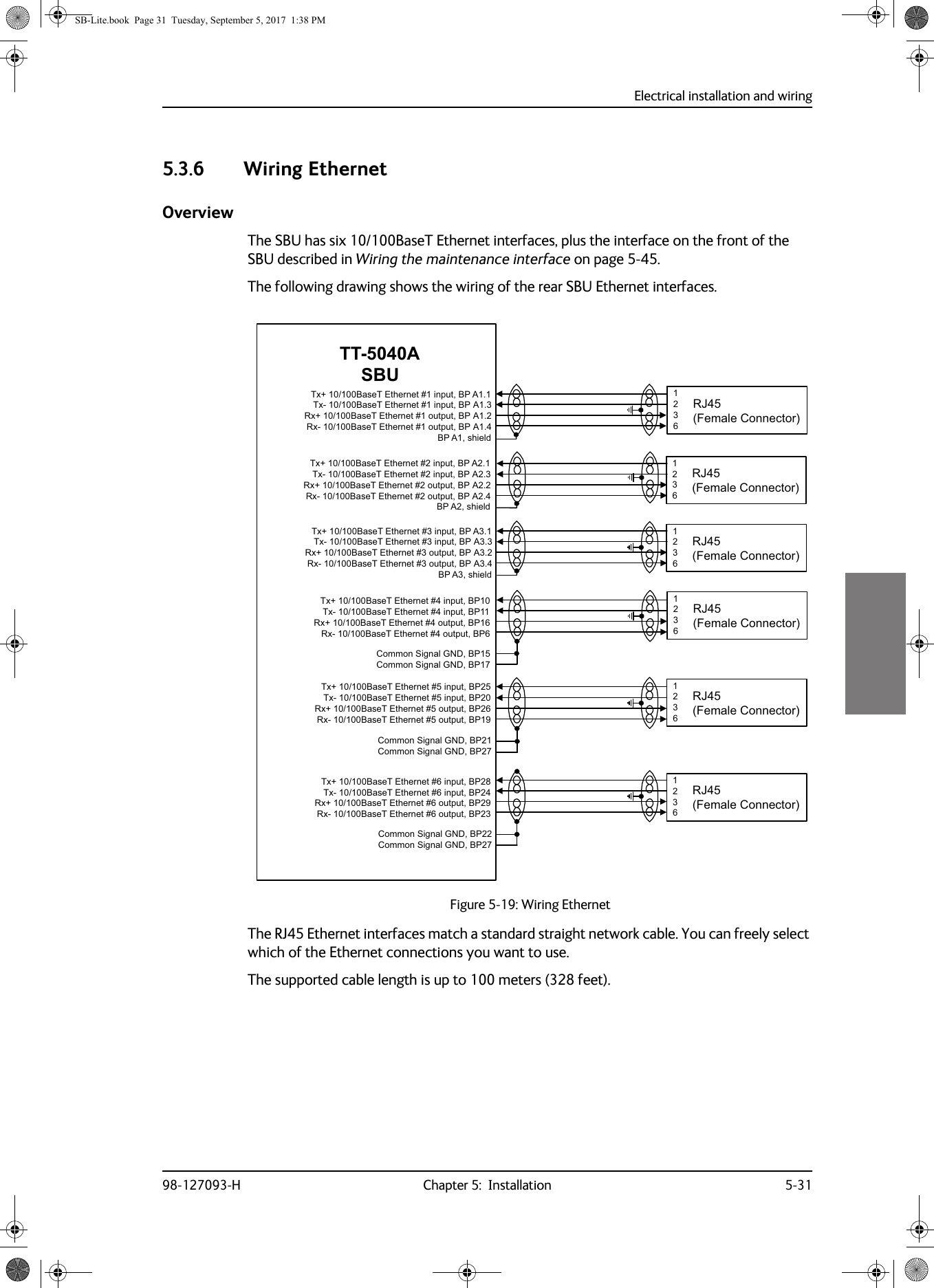 Electrical installation and wiring98-127093-H Chapter 5:  Installation 5-3155555.3.6 Wiring EthernetOverviewThe SBU has six 10/100BaseT Ethernet interfaces, plus the interface on the front of the SBU described in Wiring the maintenance interface on page  5-45.The following drawing shows the wiring of the rear SBU Ethernet interfaces.The RJ45 Ethernet interfaces match a standard straight network cable. You can freely select which of the Ethernet connections you want to use.The supported cable length is up to 100 meters (328 feet).Figure 5-19: Wiring Ethernet77$6%87[%DVH7(WKHUQHWLQSXW%3$7[%DVH7(WKHUQHWLQSXW%3$5[%DVH7(WKHUQHWRXWSXW%3$5[%DVH7(WKHUQHWRXWSXW%3$%3$VKLHOG7[%DVH7(WKHUQHWLQSXW%3$7[%DVH7(WKHUQHWLQSXW%3$5[%DVH7(WKHUQHWRXWSXW%3$5[%DVH7(WKHUQHWRXWSXW%3$%3$VKLHOG7[%DVH7(WKHUQHWLQSXW%3$7[%DVH7(WKHUQHWLQSXW%3$5[%DVH7(WKHUQHWRXWSXW%3$5[%DVH7(WKHUQHWRXWSXW%3$%3$VKLHOG7[%DVH7(WKHUQHWLQSXW%37[%DVH7(WKHUQHWLQSXW%35[%DVH7(WKHUQHWRXWSXW%35[%DVH7(WKHUQHWRXWSXW%37[%DVH7(WKHUQHWLQSXW%37[%DVH7(WKHUQHWLQSXW%35[%DVH7(WKHUQHWRXWSXW%35[%DVH7(WKHUQHWRXWSXW%37[%DVH7(WKHUQHWLQSXW%37[%DVH7(WKHUQHWLQSXW%35[%DVH7(WKHUQHWRXWSXW%35[%DVH7(WKHUQHWRXWSXW%35-)HPDOH&amp;RQQHFWRU5-)HPDOH&amp;RQQHFWRU5-)HPDOH&amp;RQQHFWRU5-)HPDOH&amp;RQQHFWRU5-)HPDOH&amp;RQQHFWRU5-)HPDOH&amp;RQQHFWRU&amp;RPPRQ6LJQDO*1&apos;%3&amp;RPPRQ6LJQDO*1&apos;%3&amp;RPPRQ6LJQDO*1&apos;%3&amp;RPPRQ6LJQDO*1&apos;%3&amp;RPPRQ6LJQDO*1&apos;%3&amp;RPPRQ6LJQDO*1&apos;%3SB-Lite.book  Page 31  Tuesday, September 5, 2017  1:38 PM