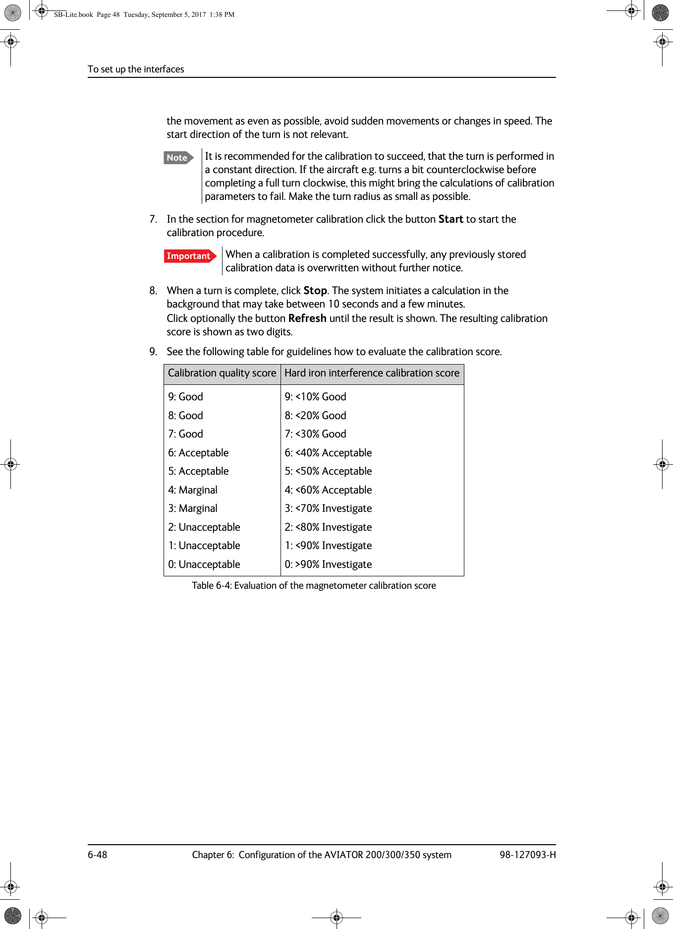 To set up the interfaces6-48 Chapter 6:  Configuration of the AVIATOR 200/300/350 system 98-127093-Hthe movement as even as possible, avoid sudden movements or changes in speed. The start direction of the turn is not relevant.It is recommended for the calibration to succeed, that the turn is performed in a constant direction. If the aircraft e.g. turns a bit counterclockwise before completing a full turn clockwise, this might bring the calculations of calibration parameters to fail. Make the turn radius as small as possible.7. In the section for magnetometer calibration click the button Start to start the calibration procedure.When a calibration is completed successfully, any previously stored calibration data is overwritten without further notice.8. When a turn is complete, click Stop. The system initiates a calculation in the background that may take between 10 seconds and a few minutes. Click optionally the button Refresh until the result is shown. The resulting calibration score is shown as two digits. 9. See the following table for guidelines how to evaluate the calibration score.NoteImportantCalibration quality score Hard iron interference calibration score9: Good8: Good7: Good6: Acceptable5: Acceptable4: Marginal3: Marginal2: Unacceptable1: Unacceptable0: Unacceptable9: &lt;10% Good8: &lt;20% Good7: &lt;30% Good6: &lt;40% Acceptable5: &lt;50% Acceptable4: &lt;60% Acceptable3: &lt;70% Investigate2: &lt;80% Investigate1: &lt;90% Investigate0: &gt;90% InvestigateTable 6-4:  Evaluation of the magnetometer calibration scoreSB-Lite.book  Page 48  Tuesday, September 5, 2017  1:38 PM